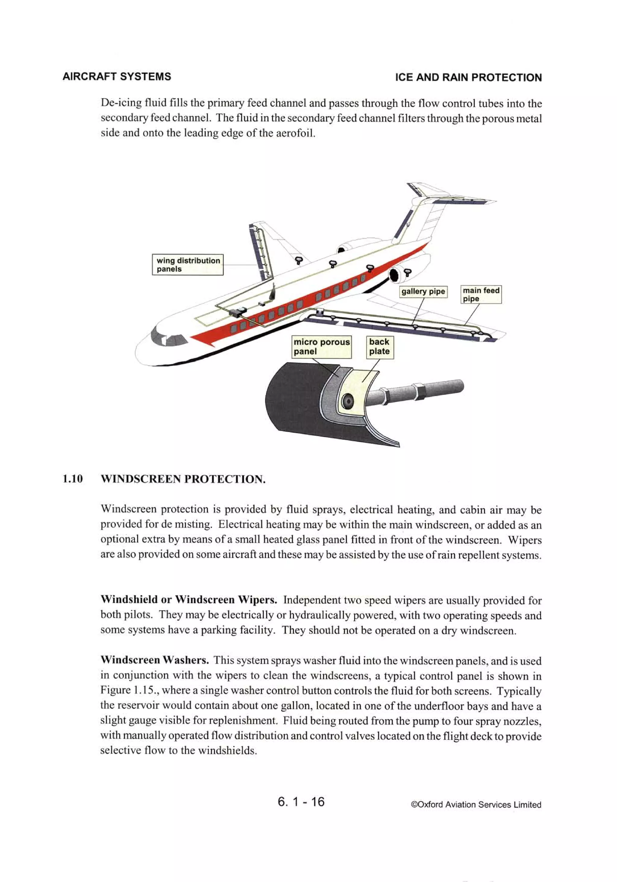 Atpl book-2-airframes-and-systems