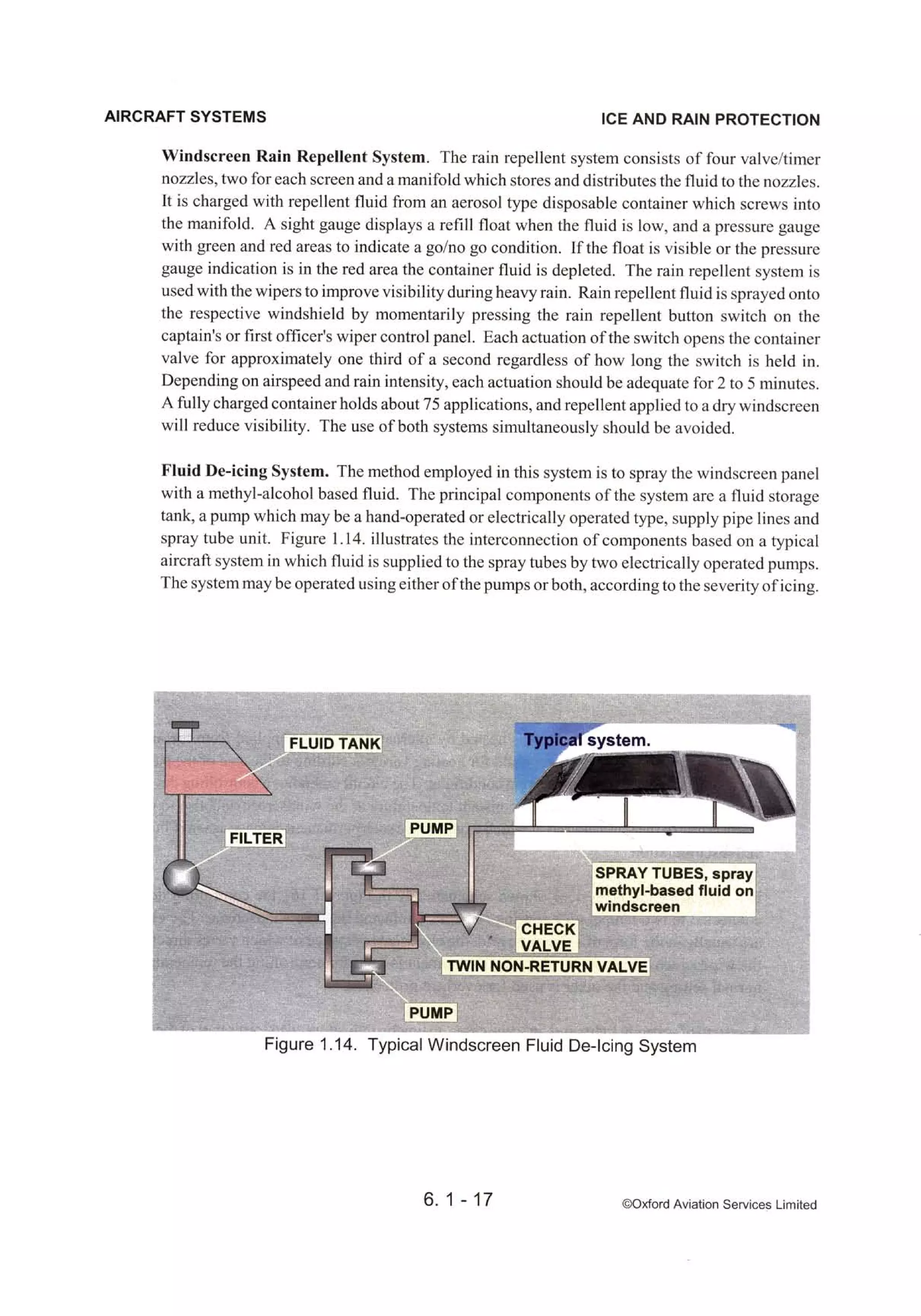Atpl book-2-airframes-and-systems