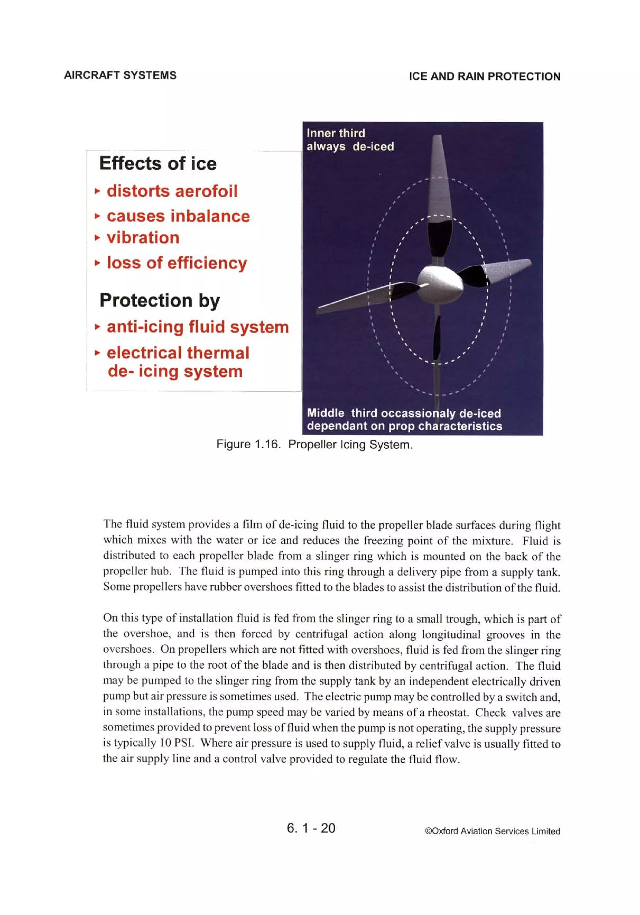 Atpl book-2-airframes-and-systems