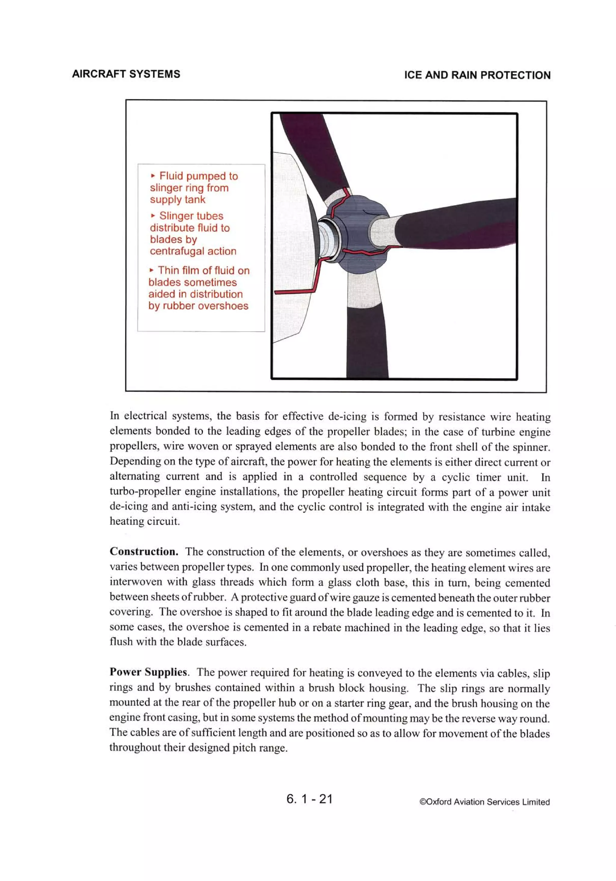 Atpl book-2-airframes-and-systems