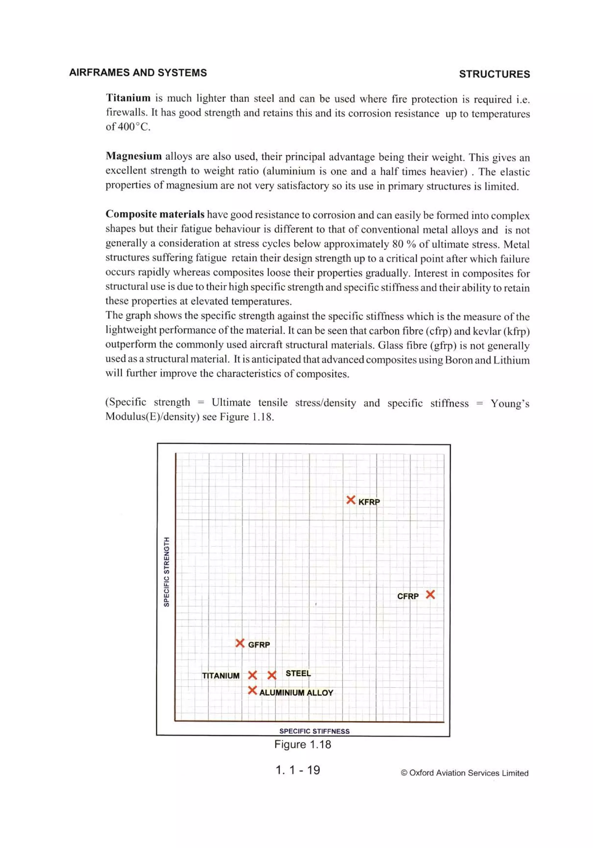 Atpl book-2-airframes-and-systems
