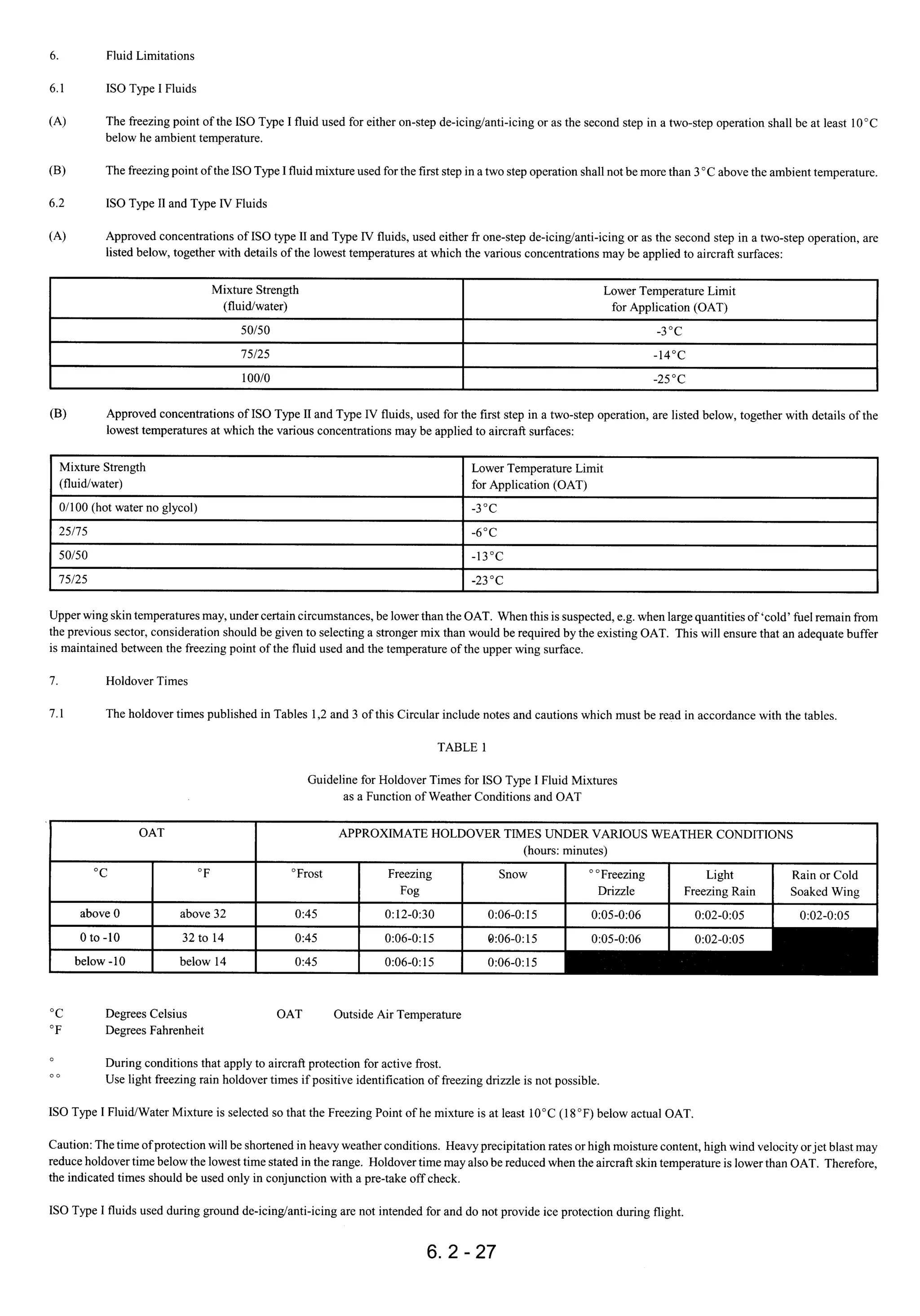 Atpl book-2-airframes-and-systems