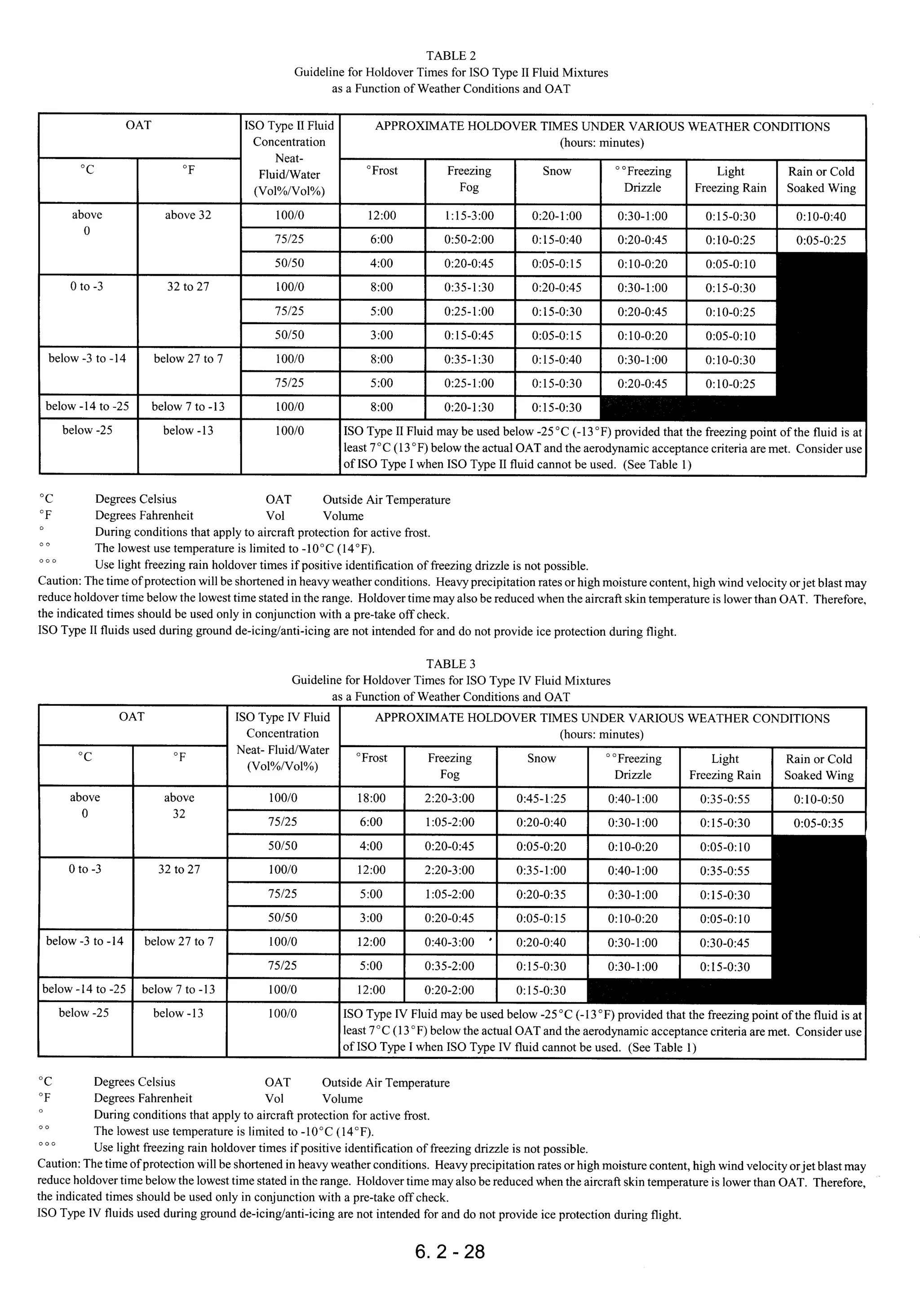 Atpl book-2-airframes-and-systems