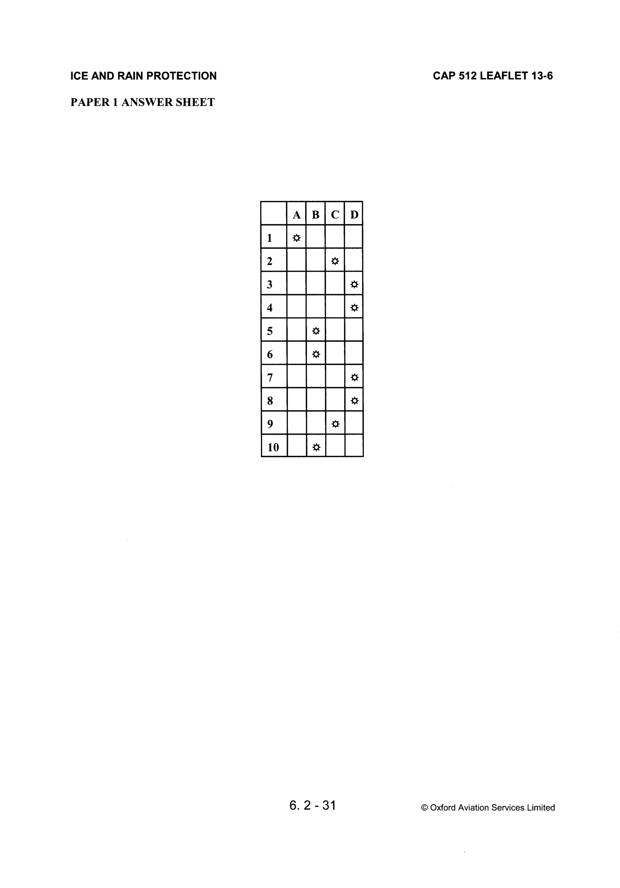 Atpl book-2-airframes-and-systems