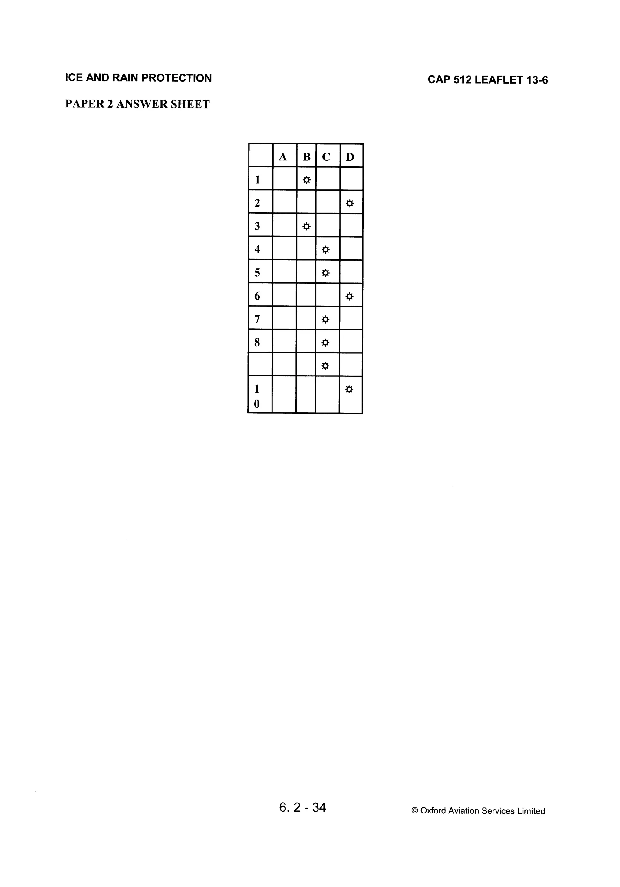 Atpl book-2-airframes-and-systems