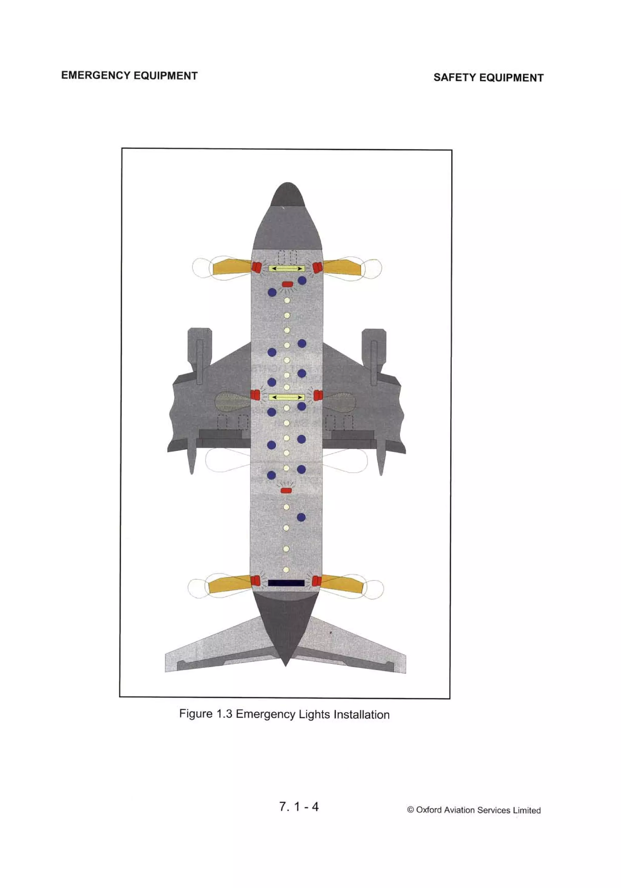 Atpl book-2-airframes-and-systems