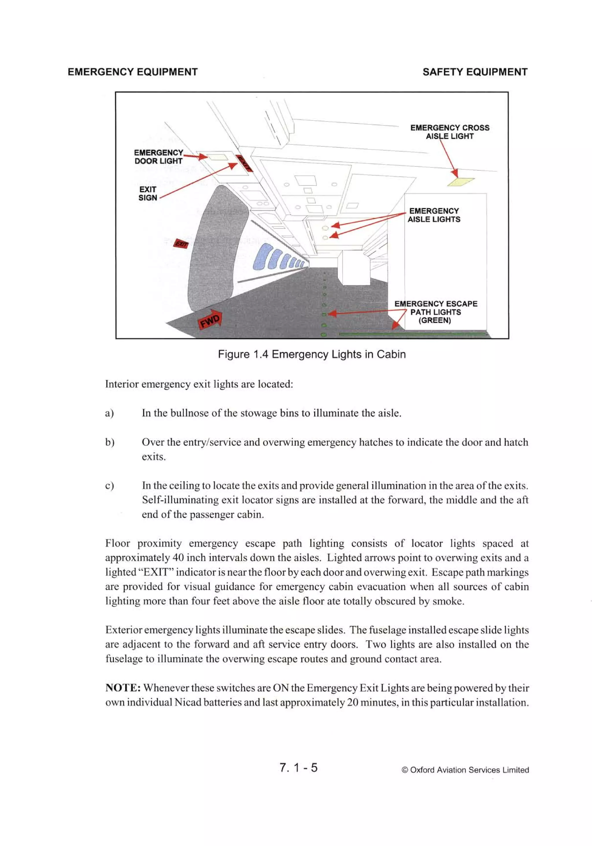Atpl book-2-airframes-and-systems