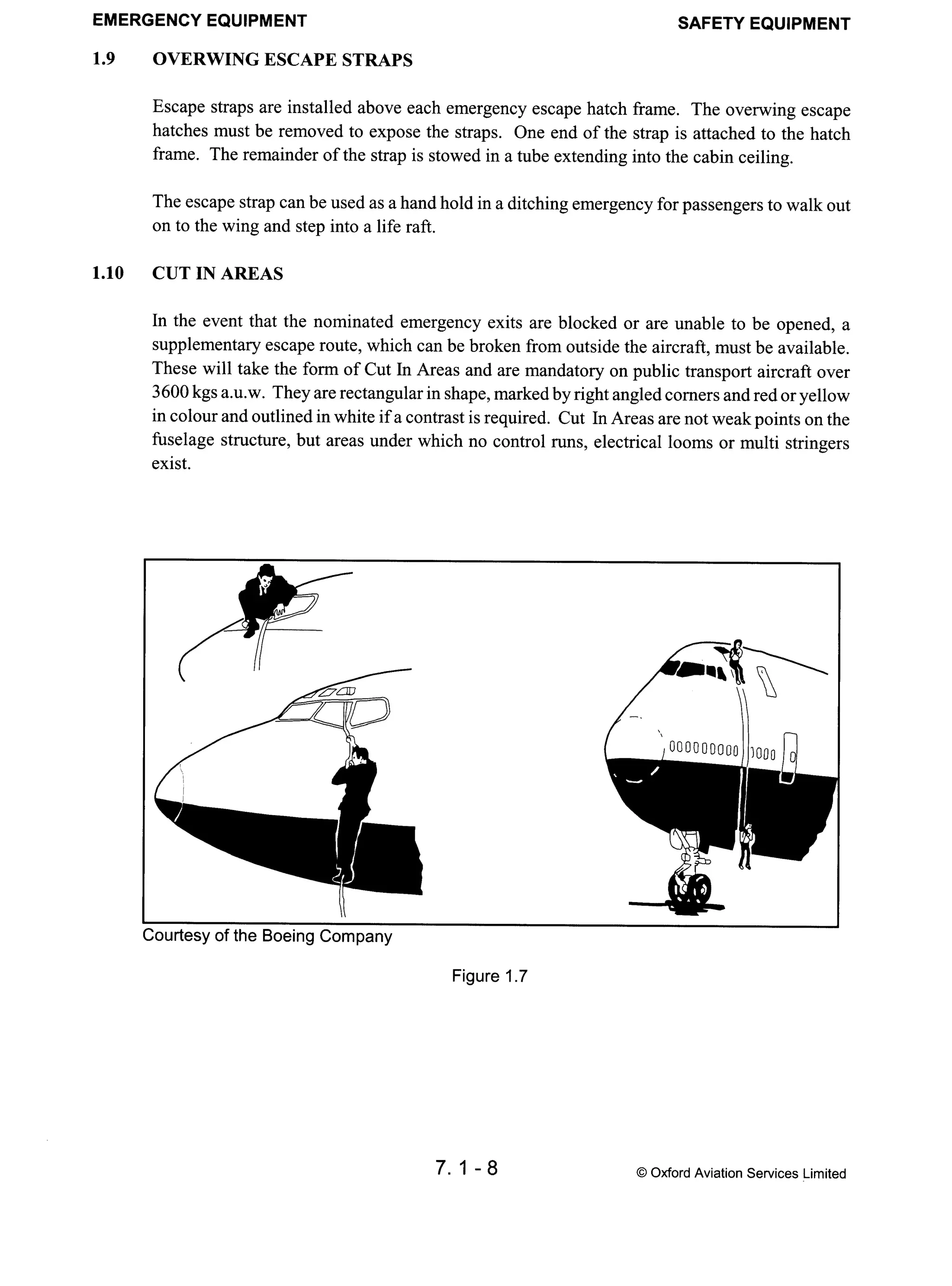 Atpl book-2-airframes-and-systems
