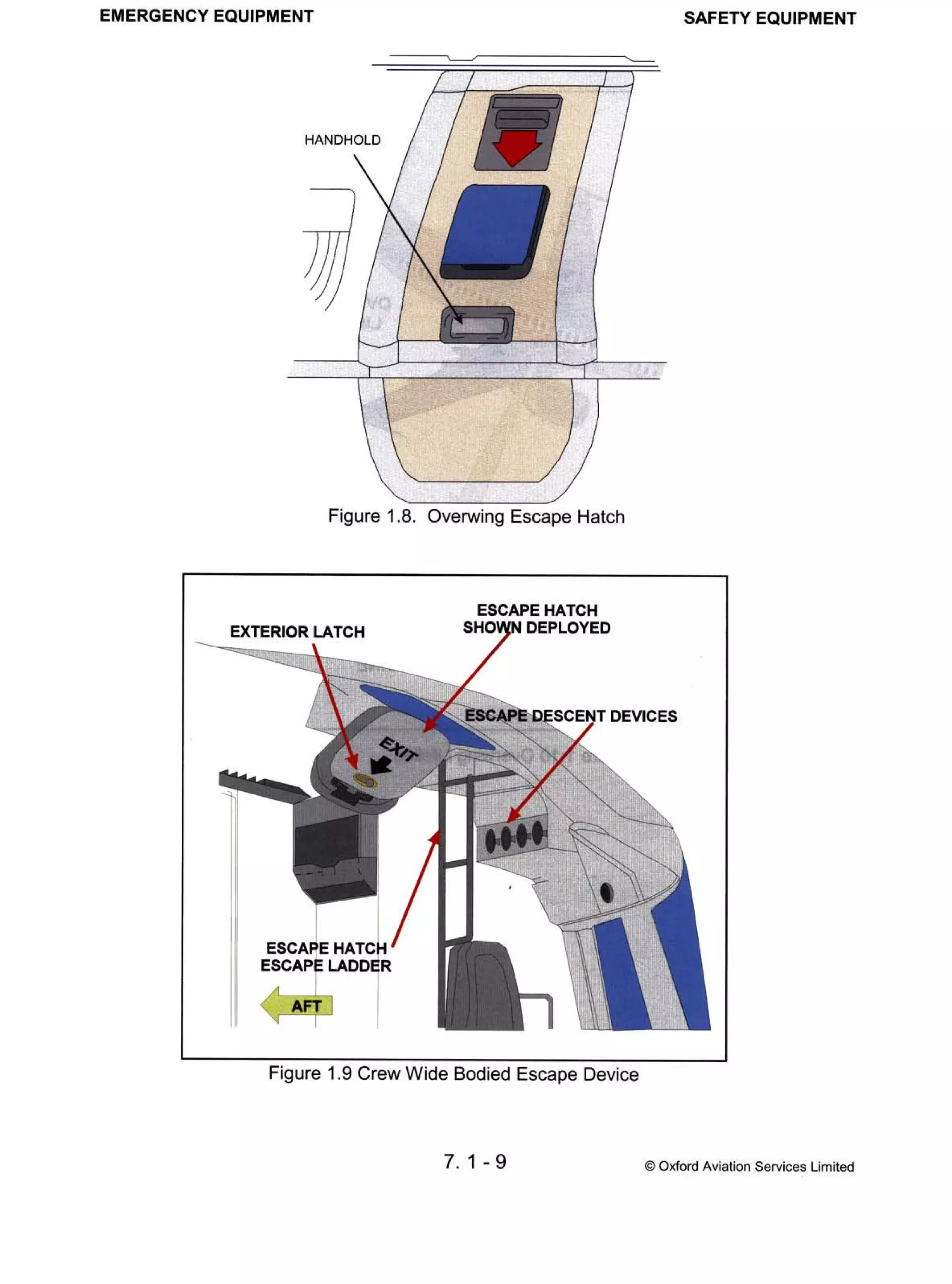 Atpl book-2-airframes-and-systems