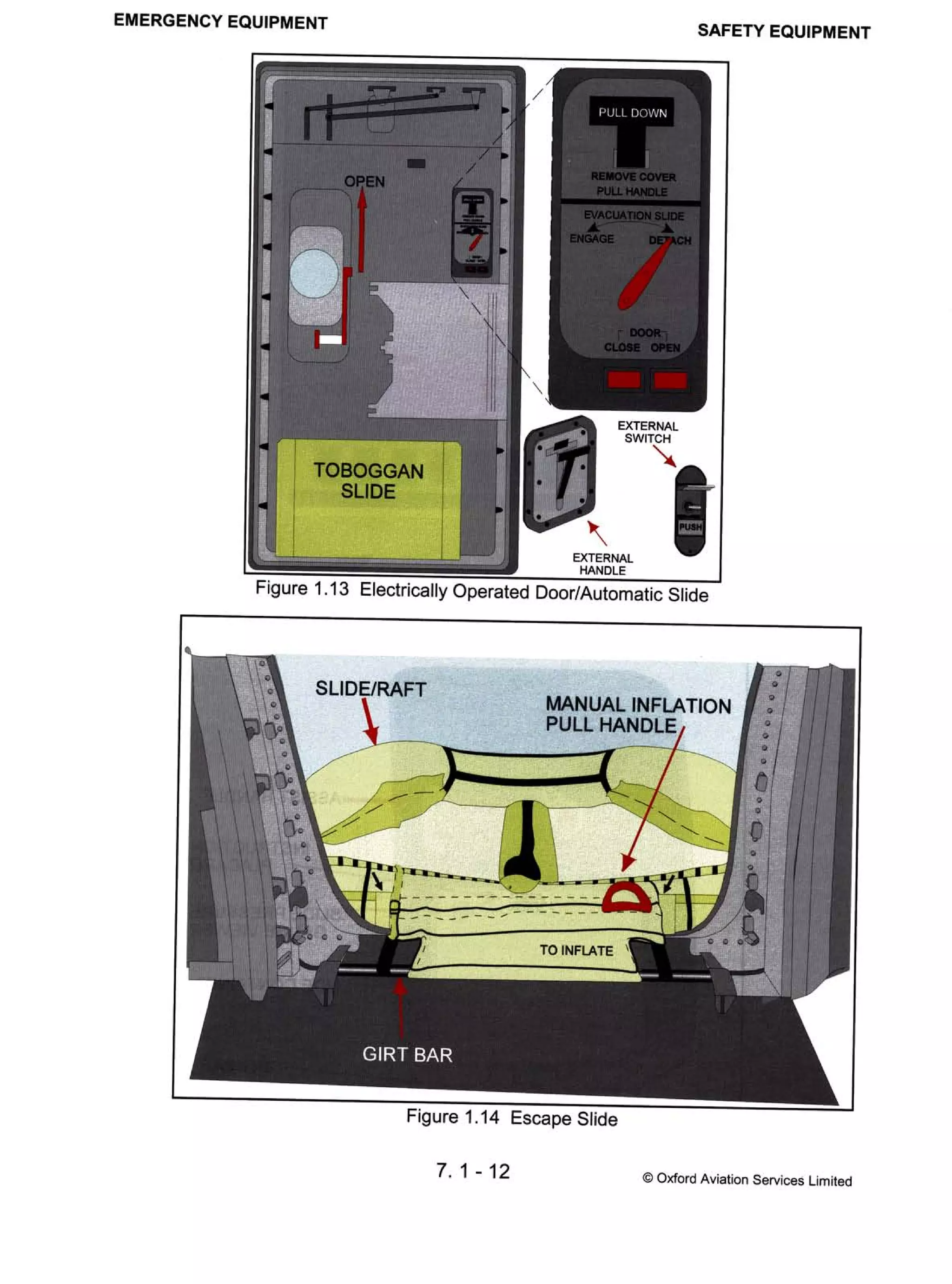 Atpl book-2-airframes-and-systems