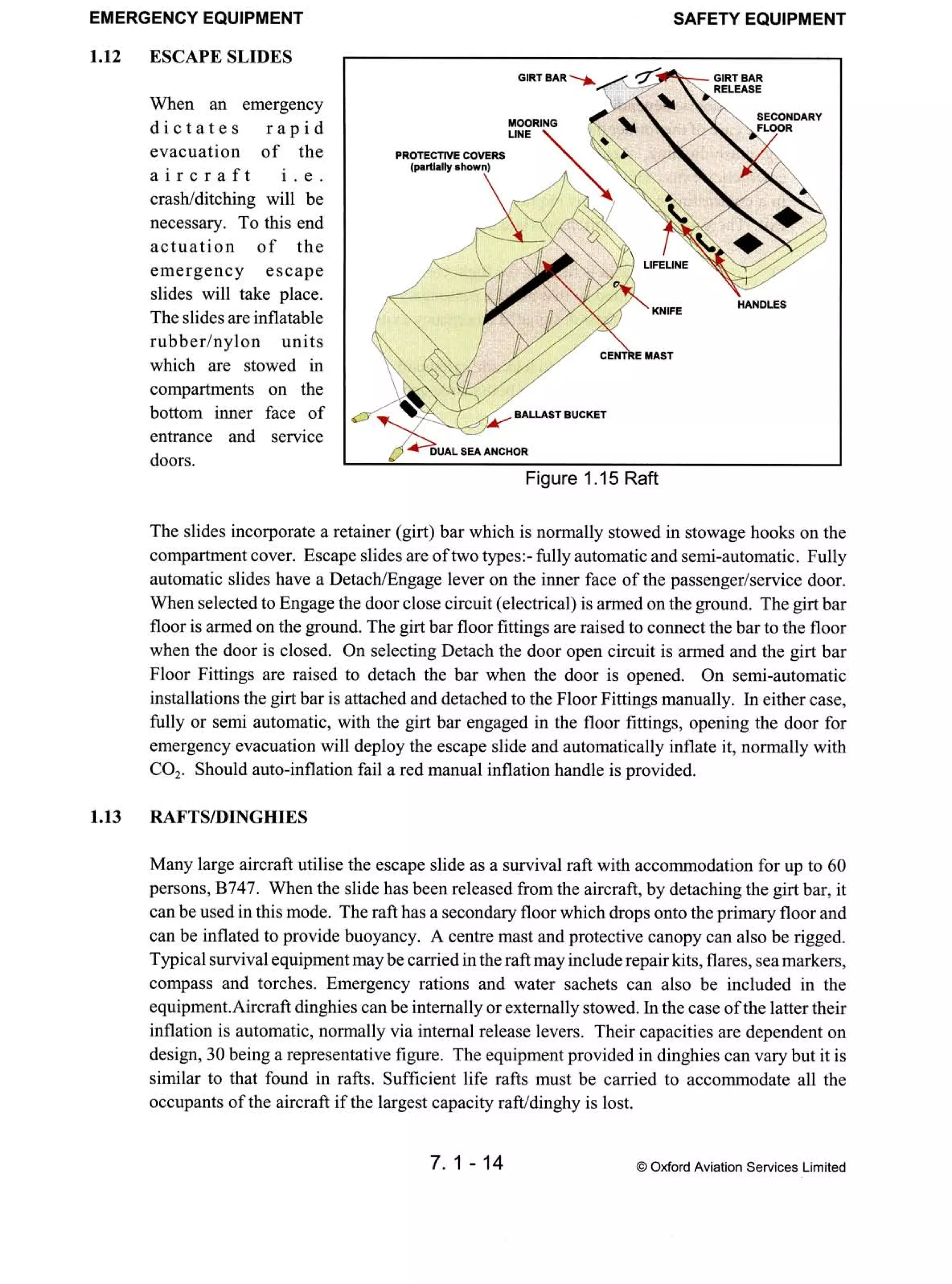 Atpl book-2-airframes-and-systems