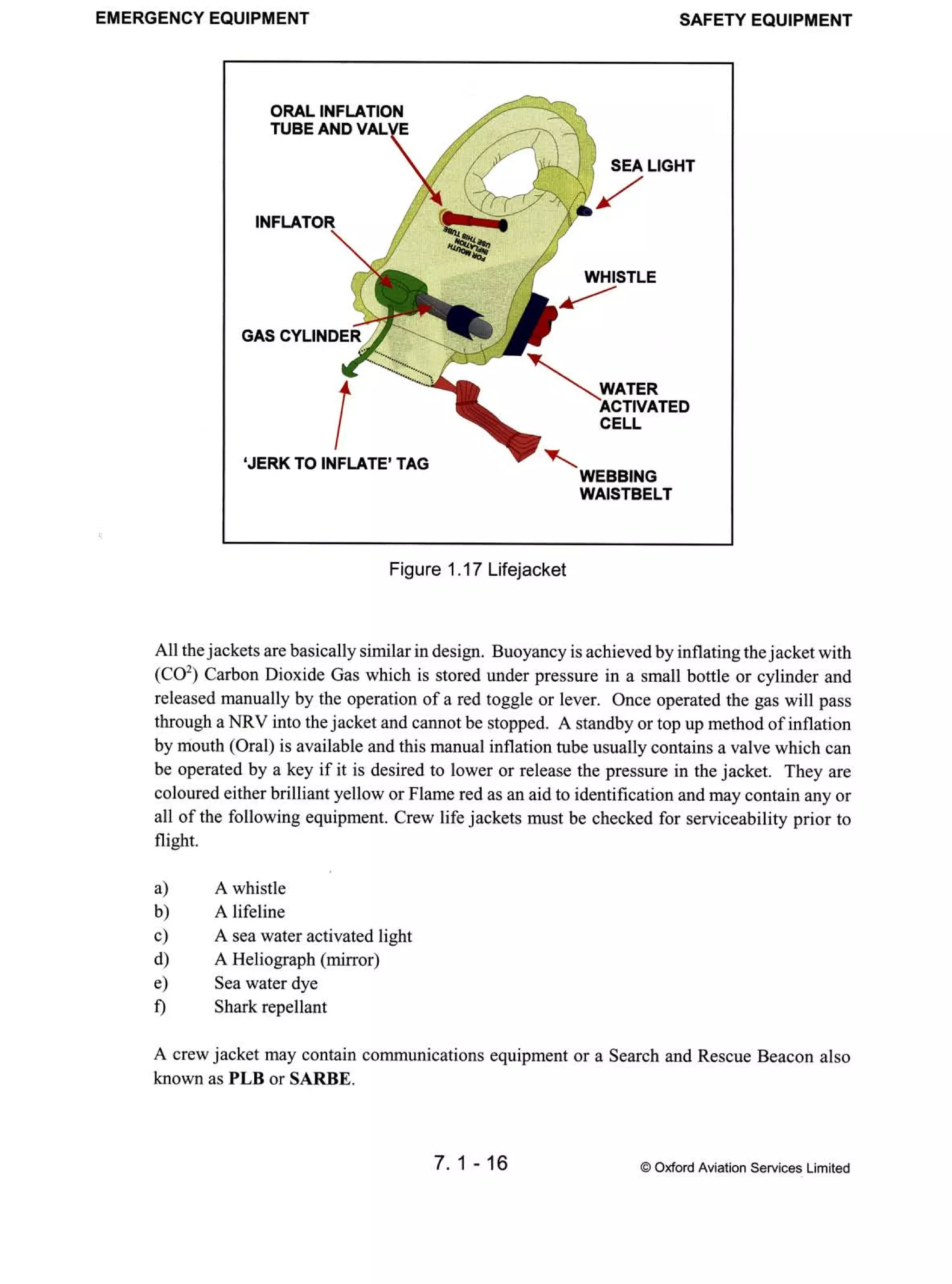 Atpl book-2-airframes-and-systems