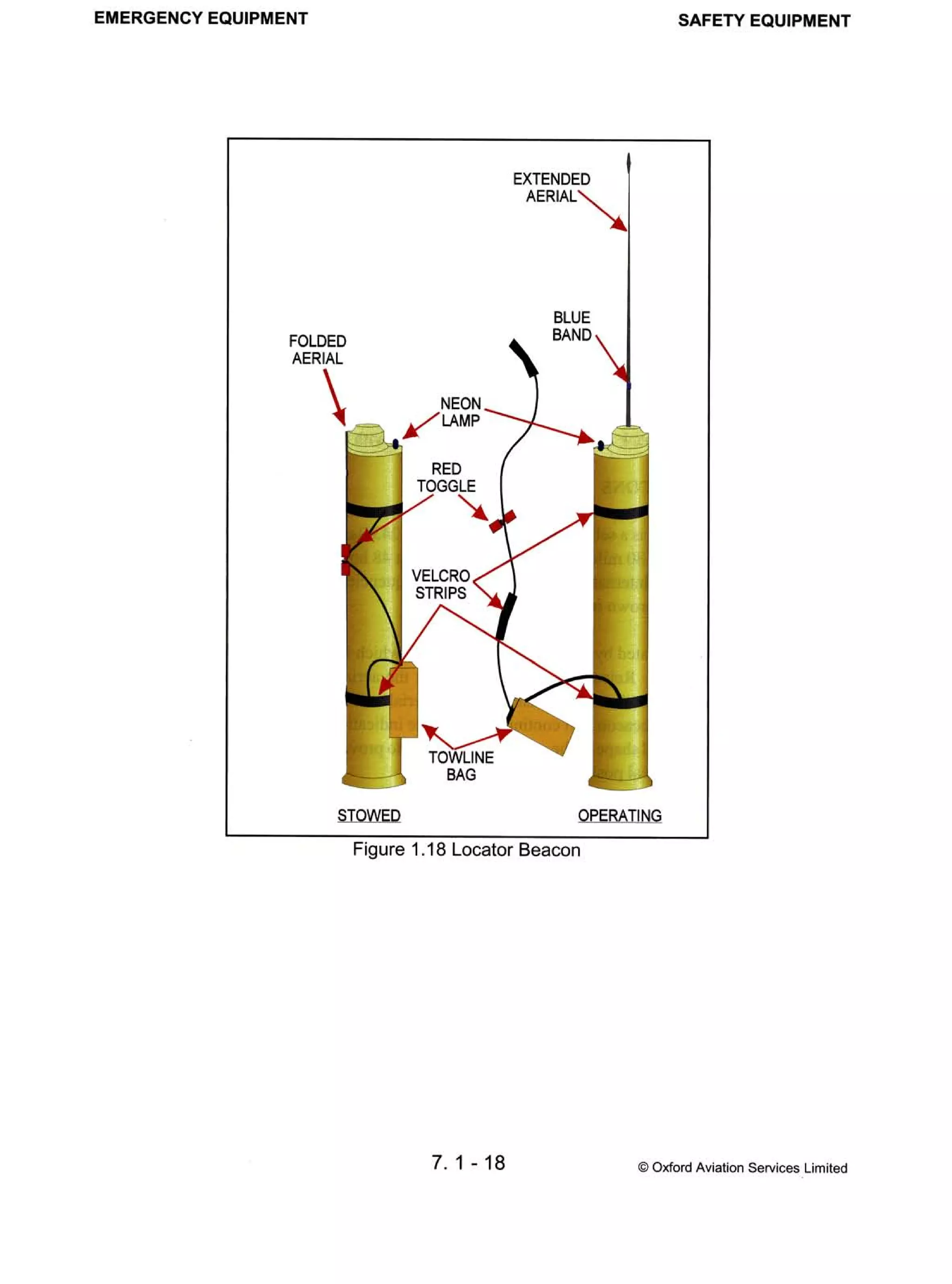 Atpl book-2-airframes-and-systems