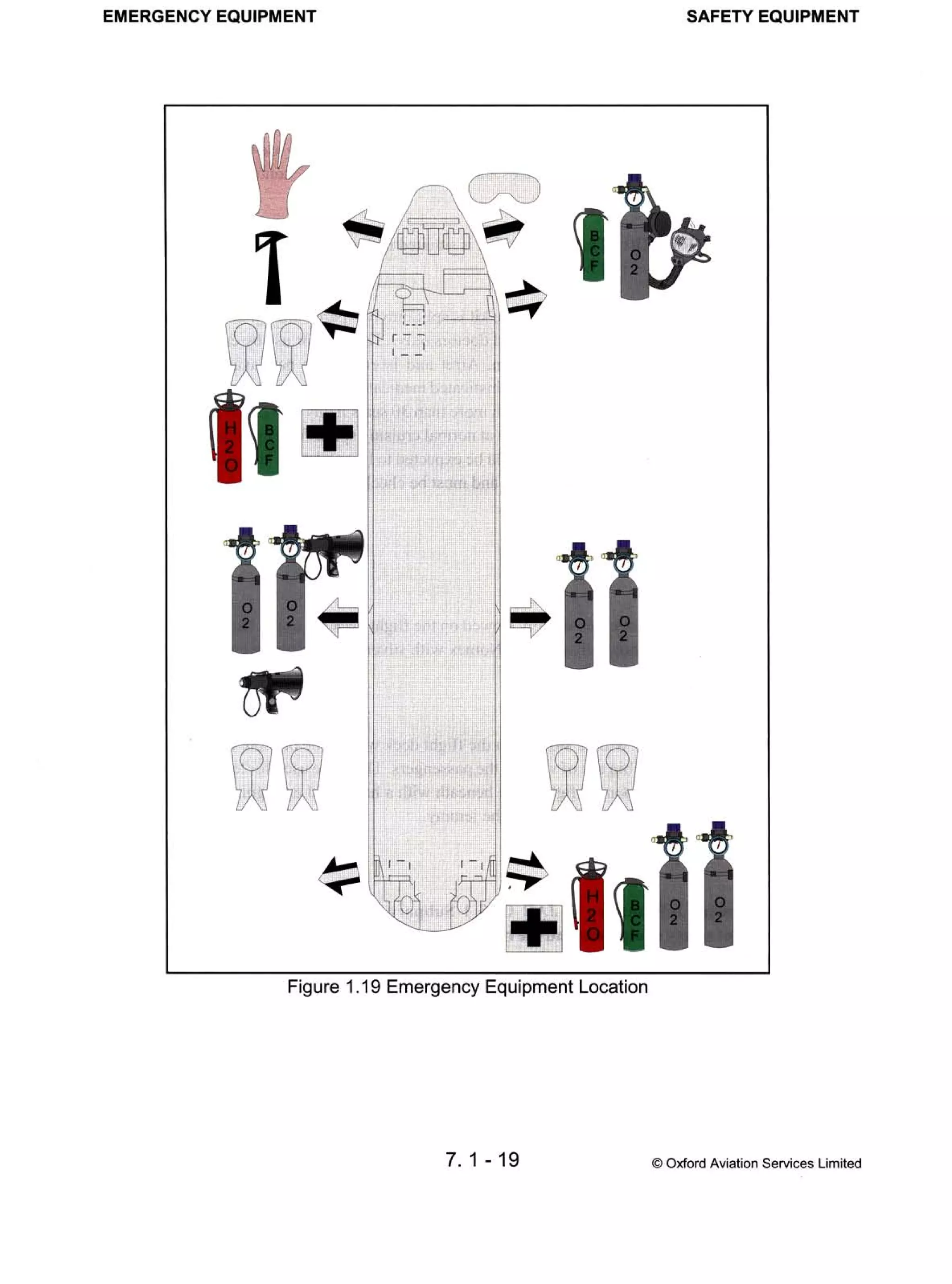 Atpl book-2-airframes-and-systems