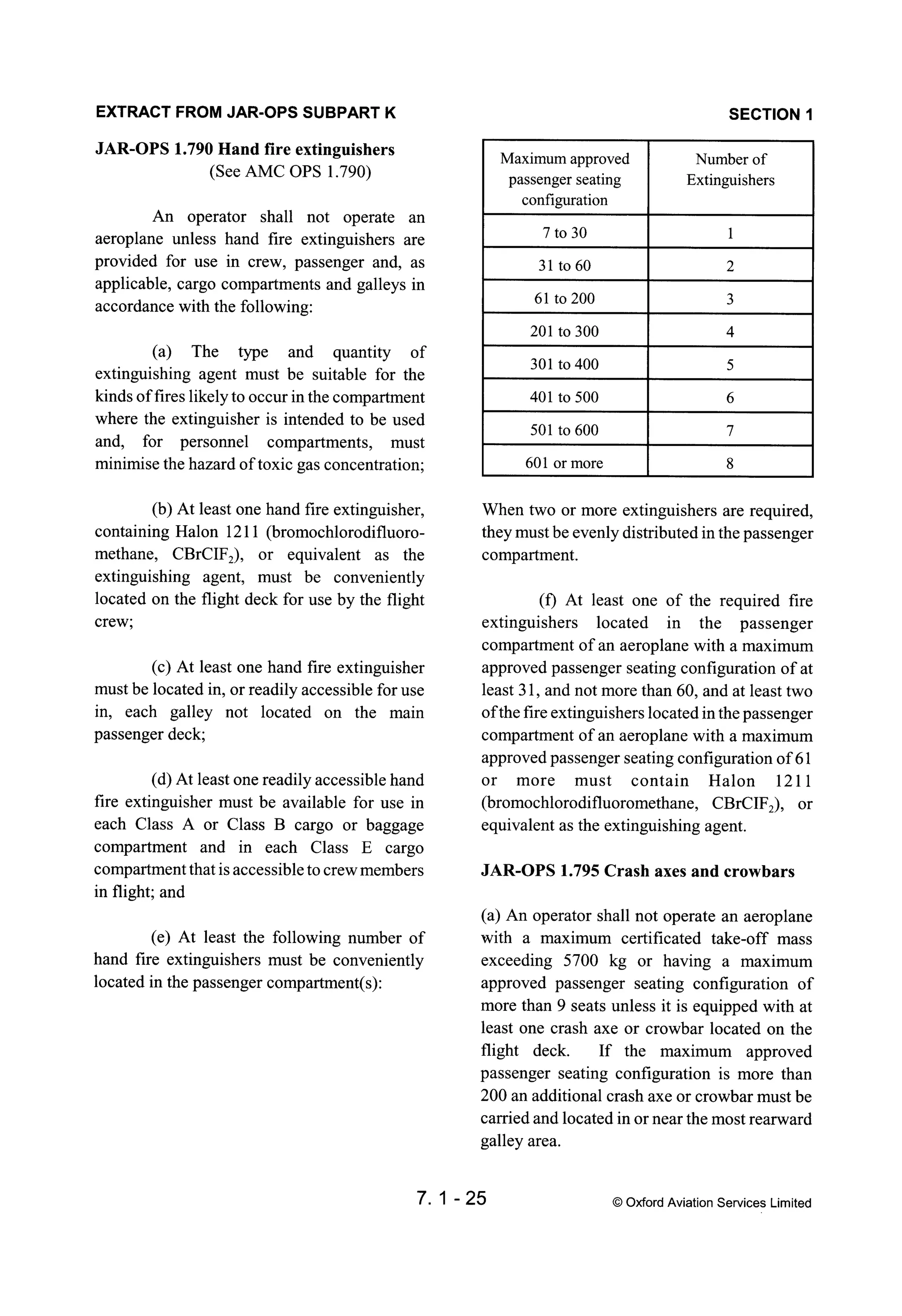 Atpl book-2-airframes-and-systems