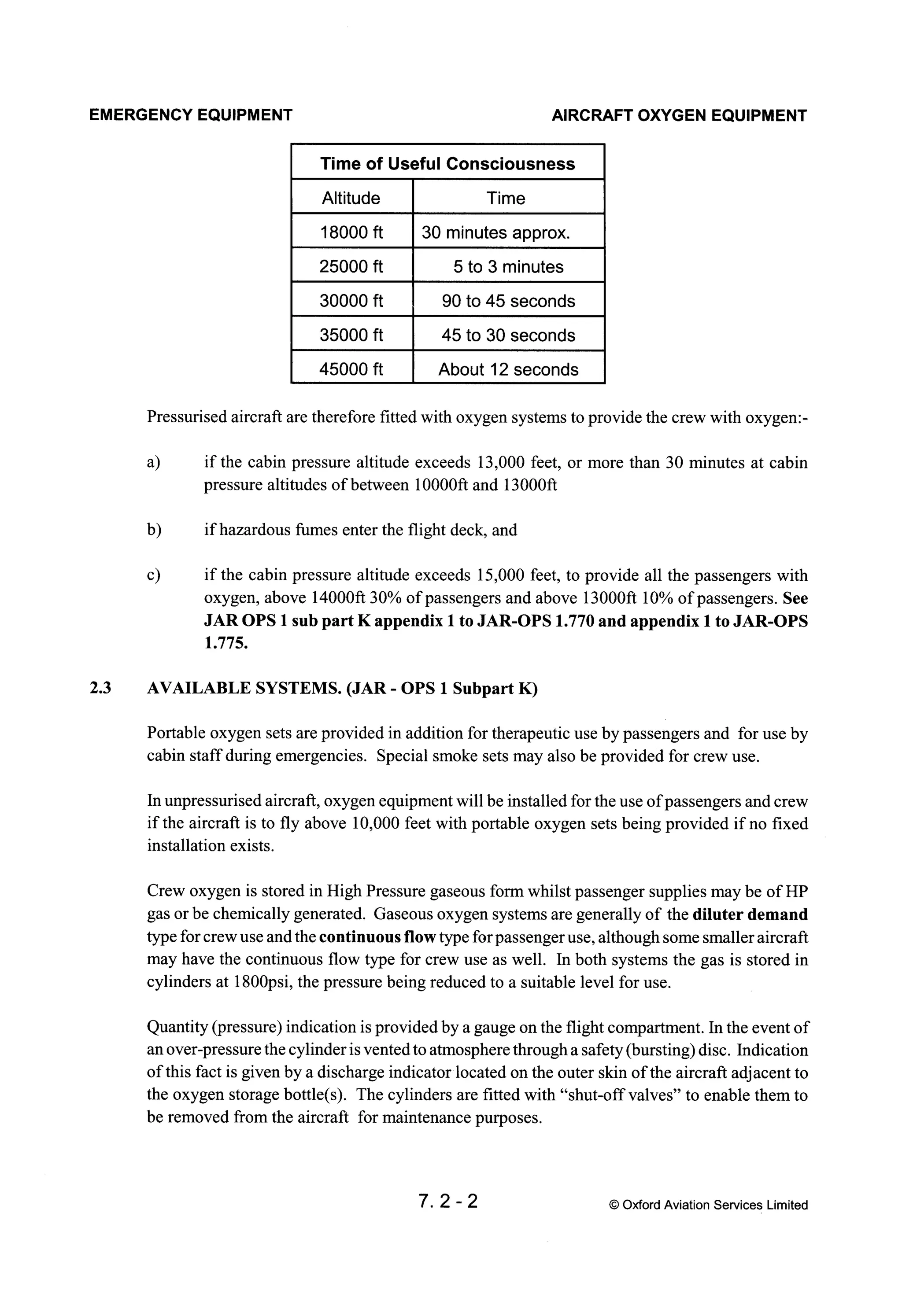 Atpl book-2-airframes-and-systems