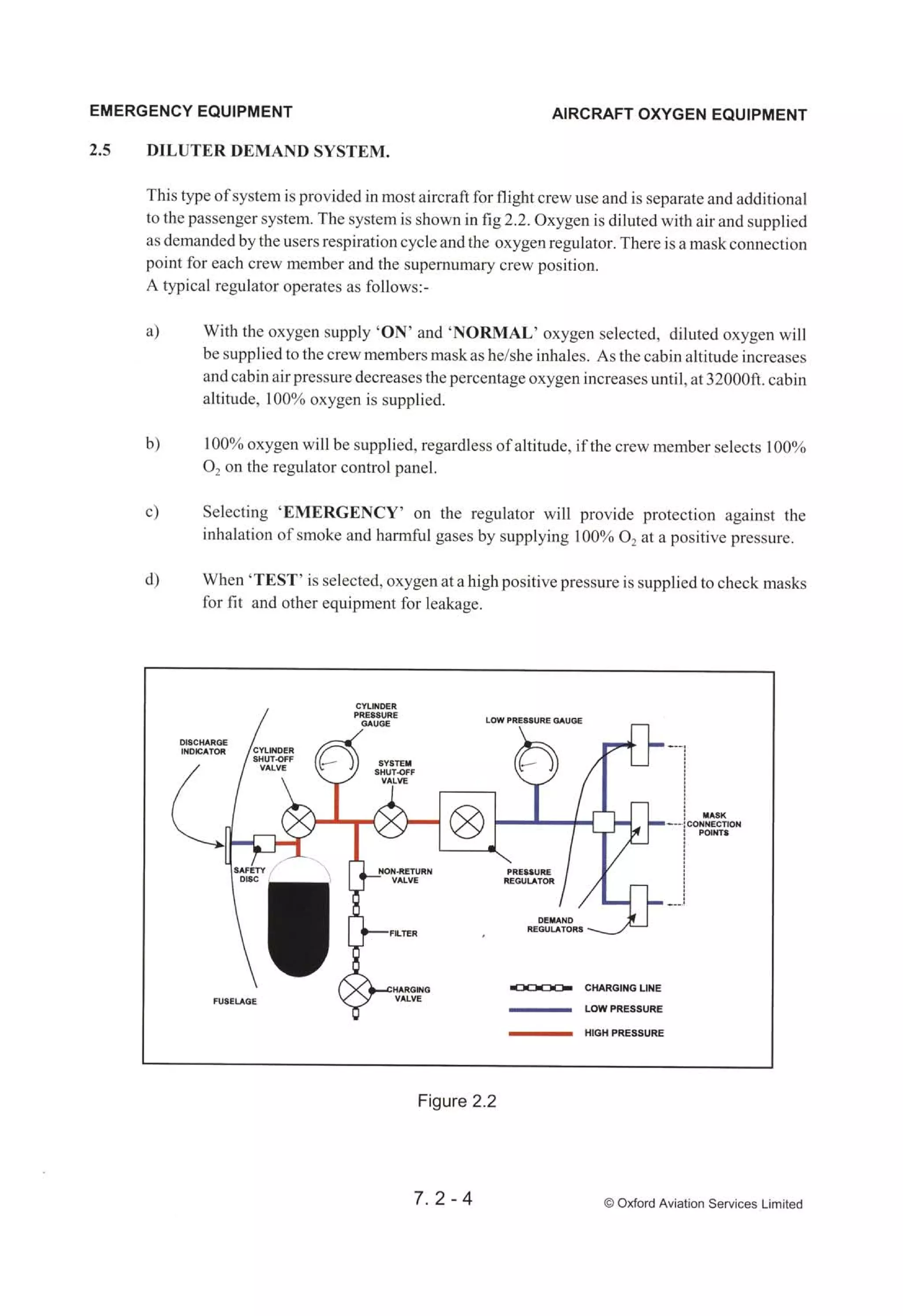 Atpl book-2-airframes-and-systems