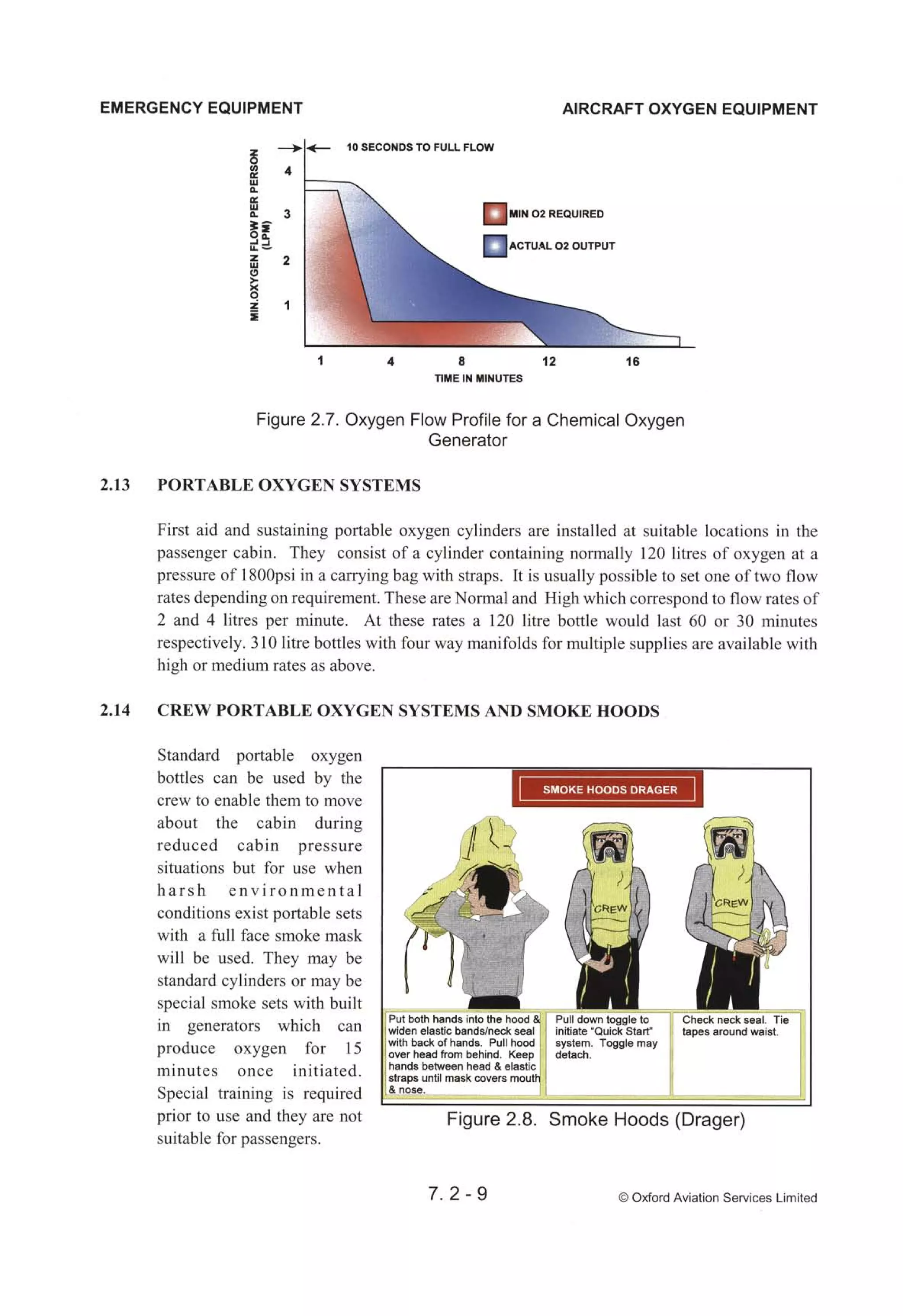 Atpl book-2-airframes-and-systems