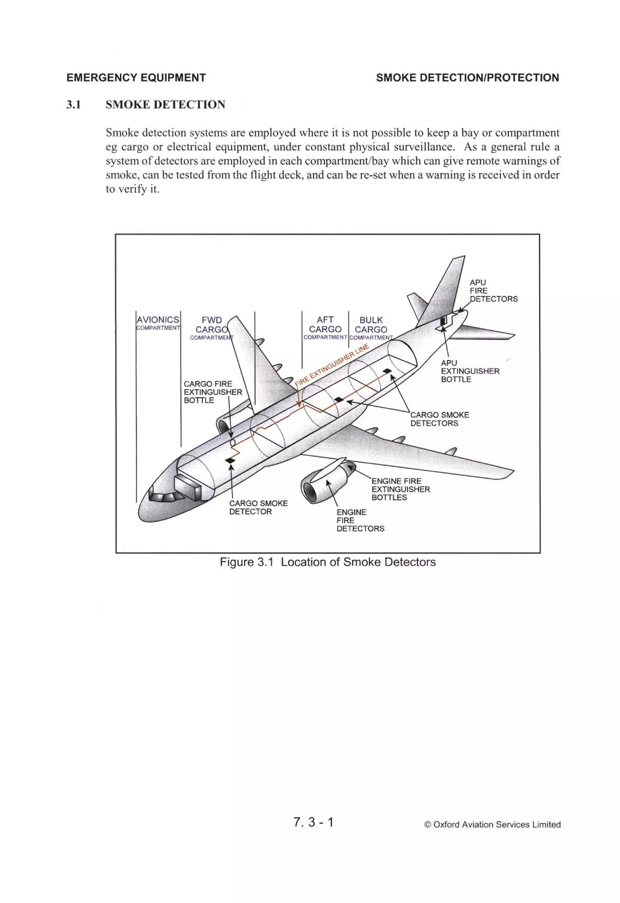 Atpl book-2-airframes-and-systems