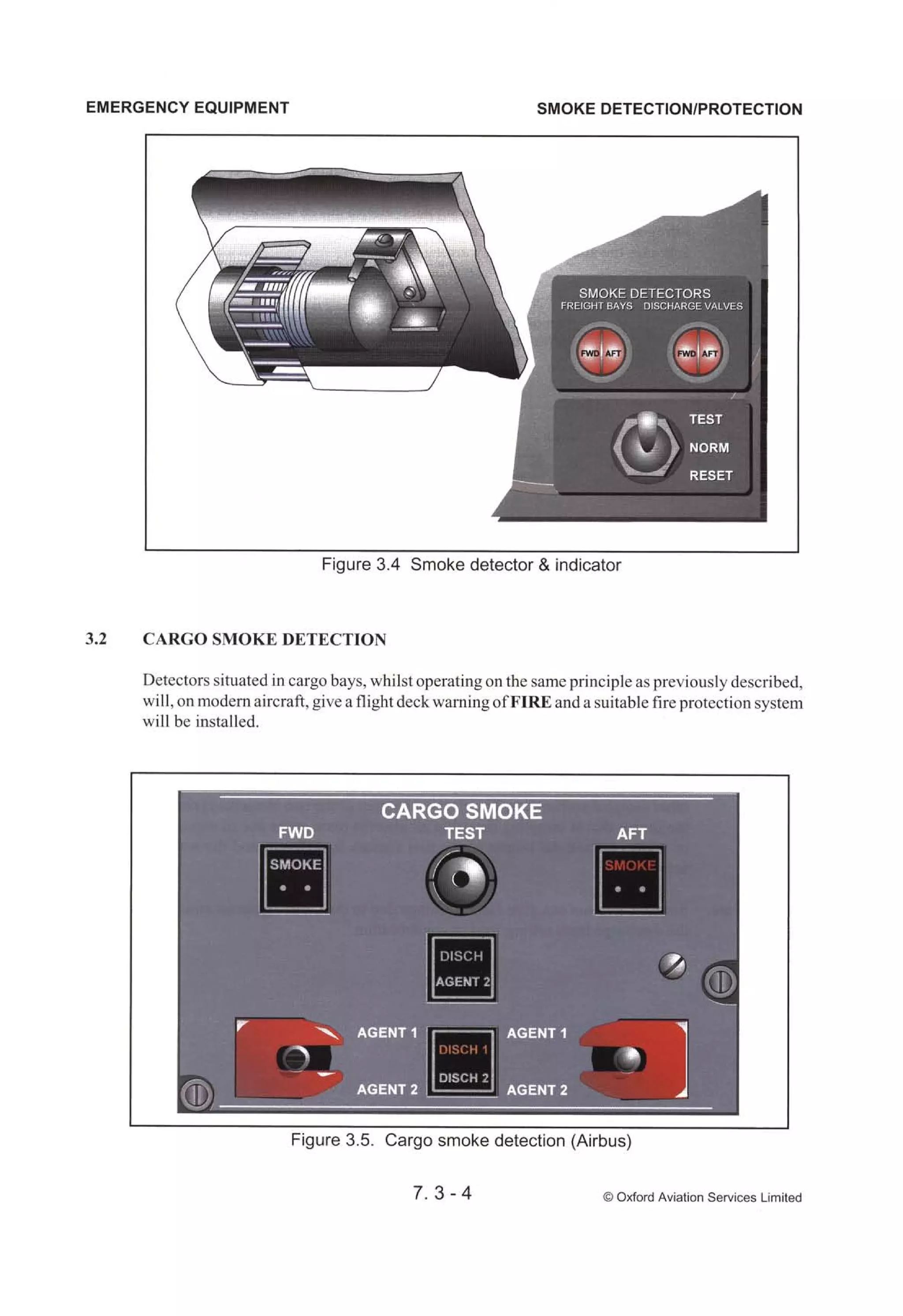 Atpl book-2-airframes-and-systems
