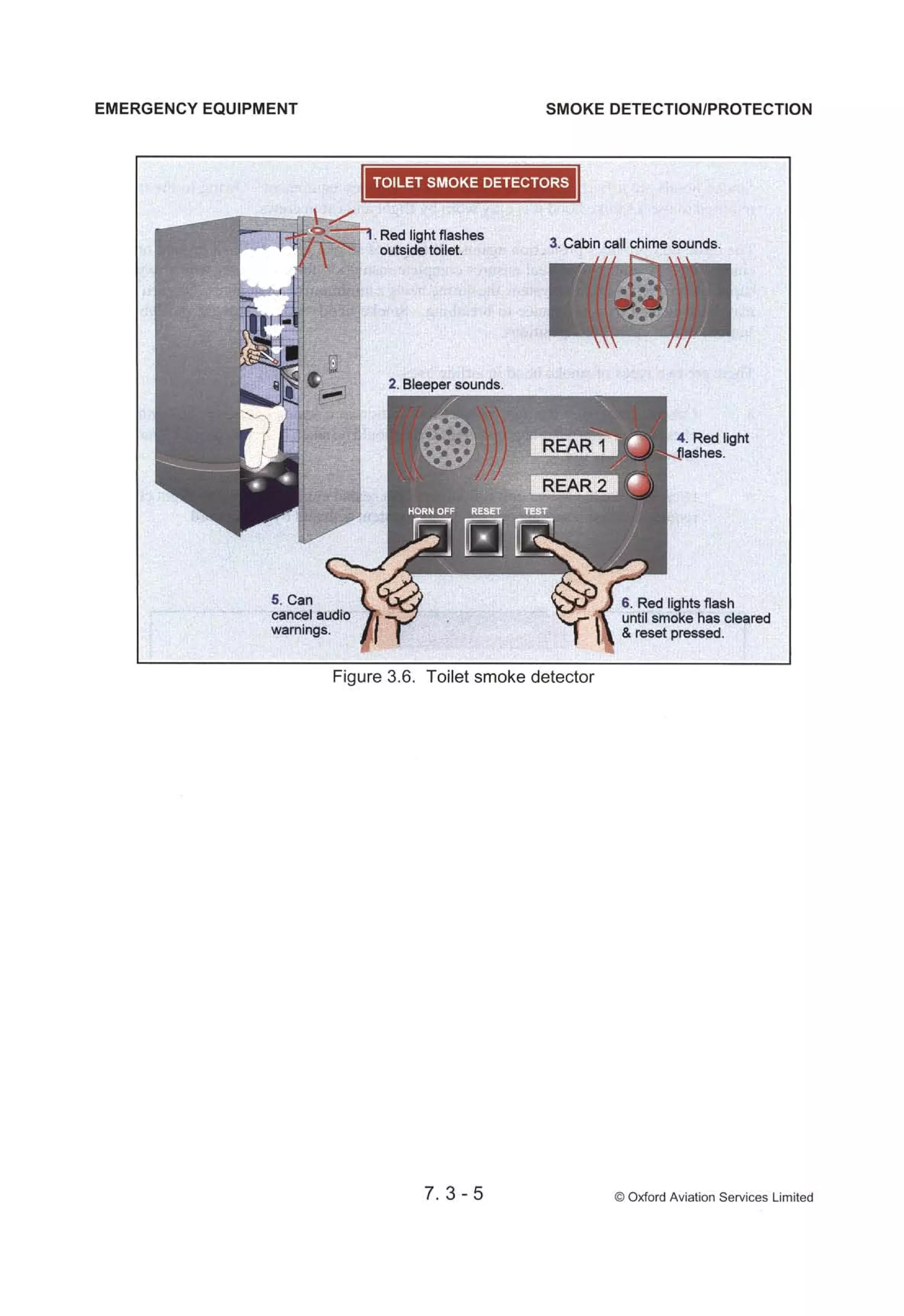 Atpl book-2-airframes-and-systems