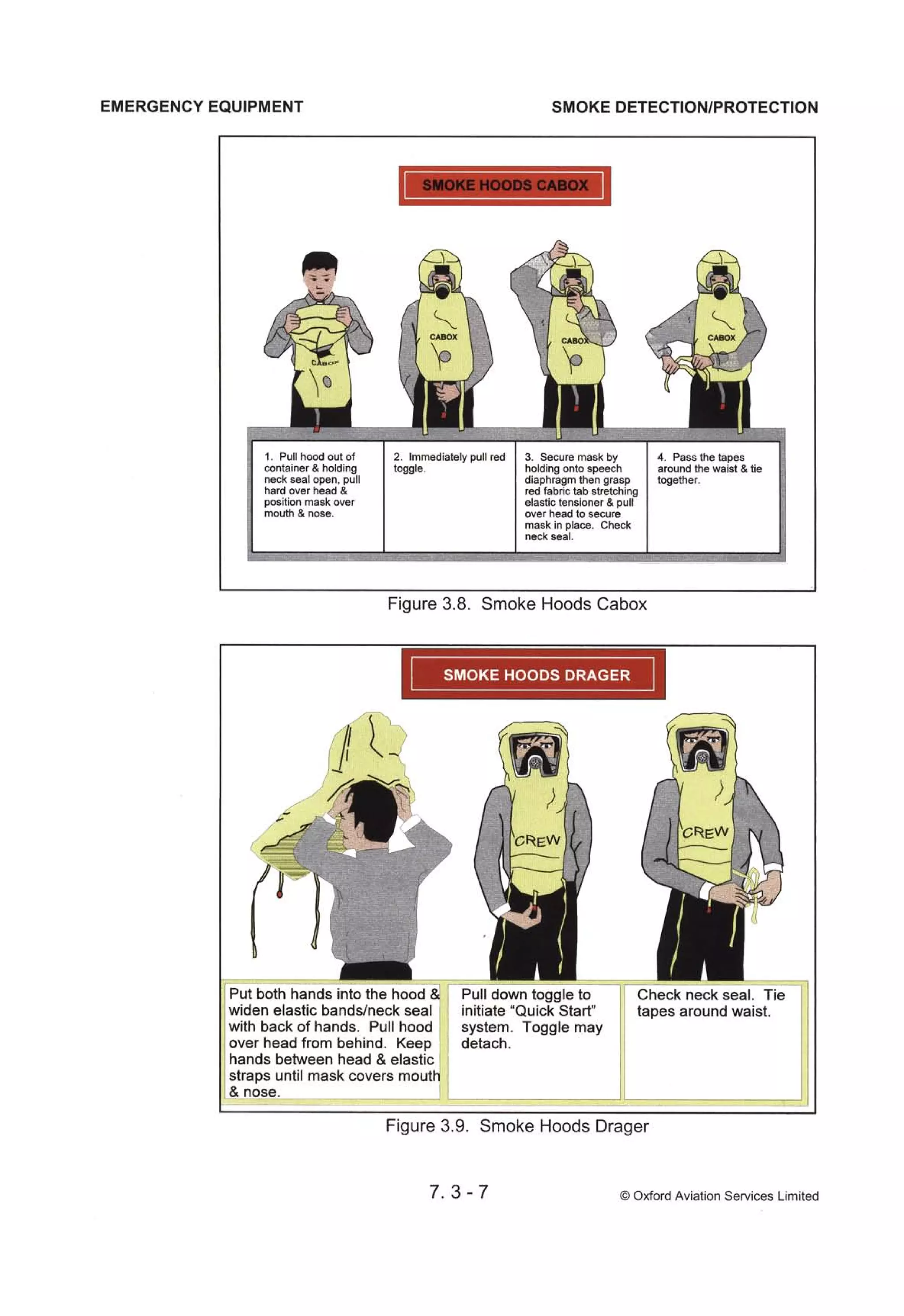 Atpl book-2-airframes-and-systems