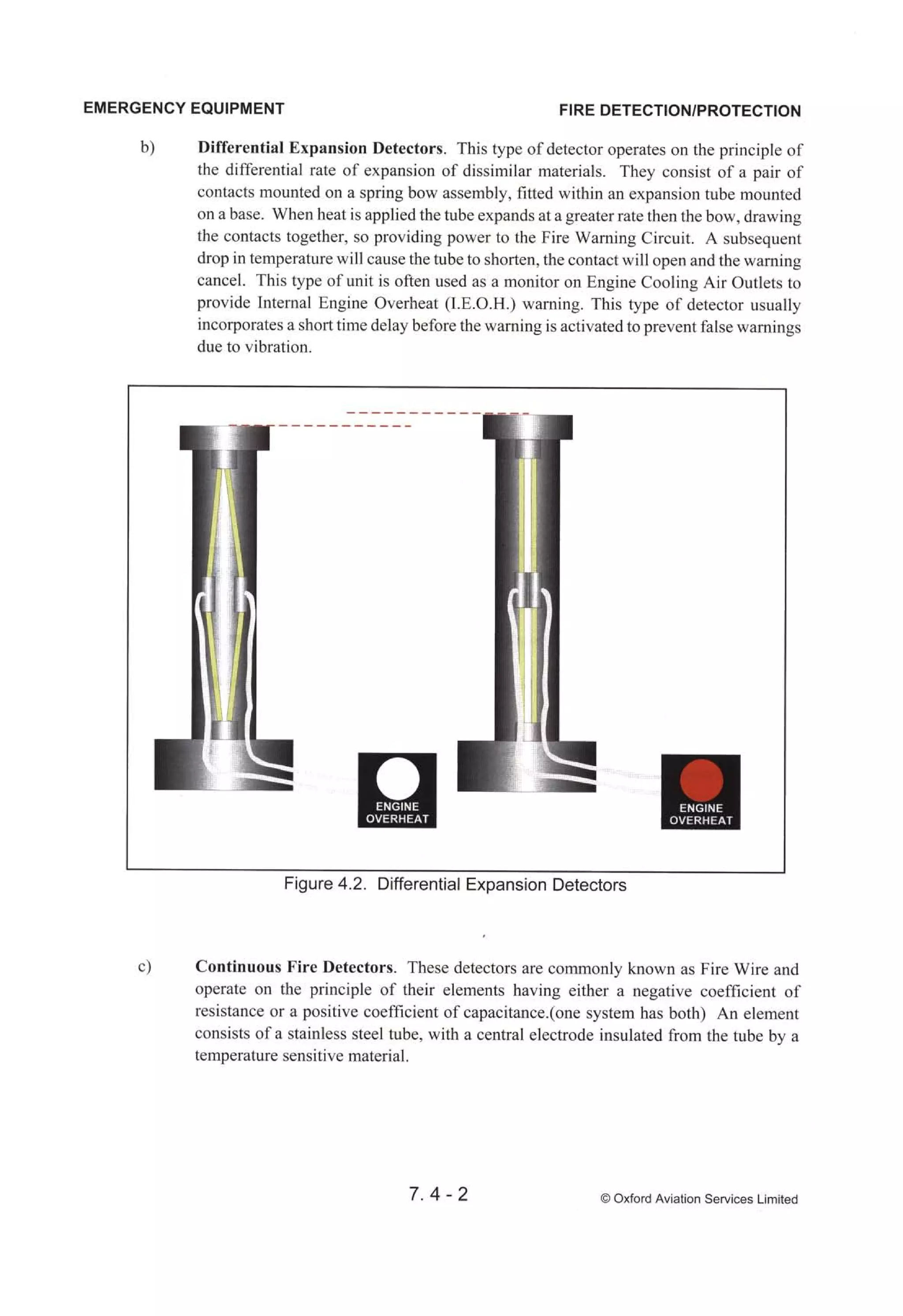 Atpl book-2-airframes-and-systems