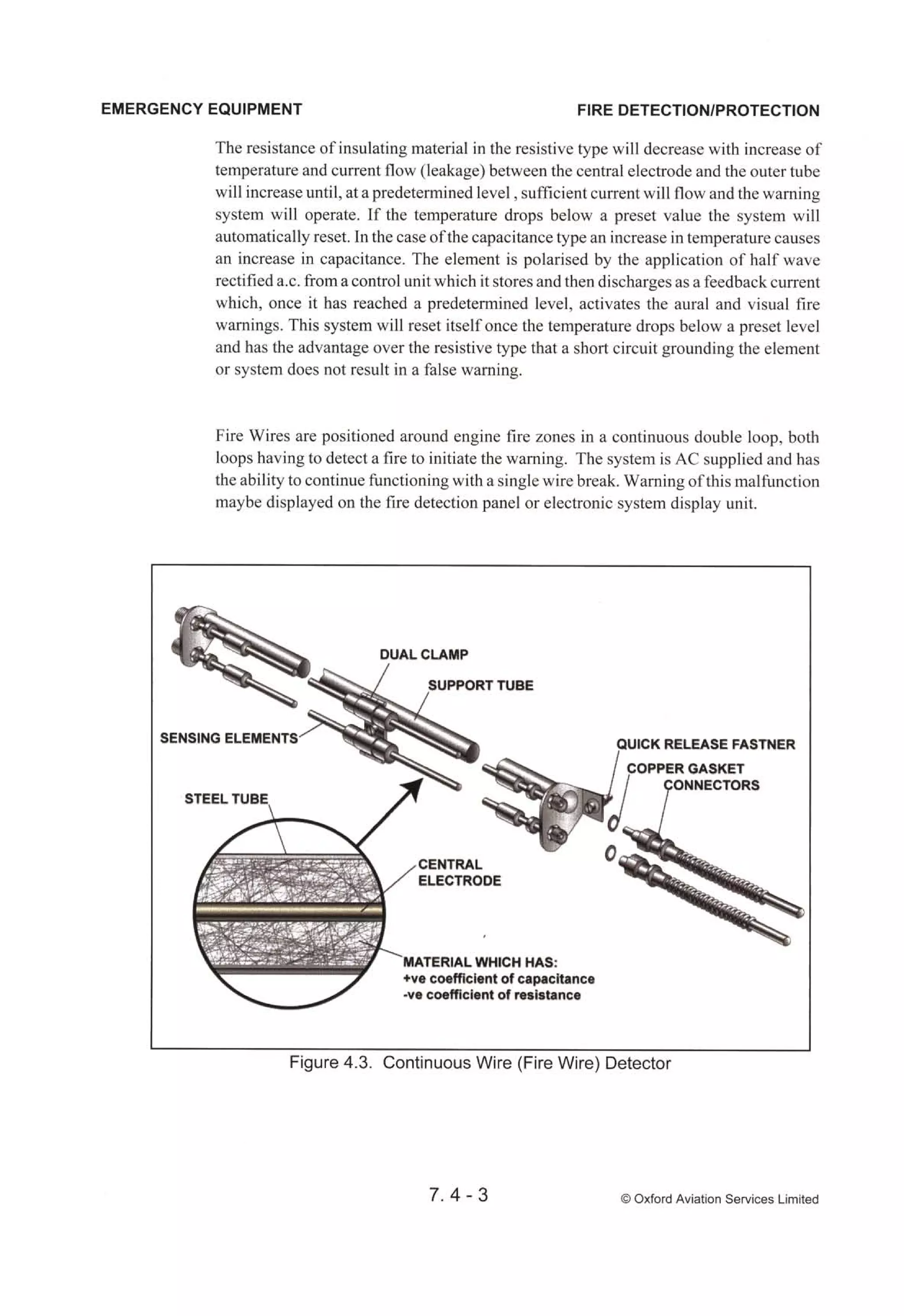Atpl book-2-airframes-and-systems
