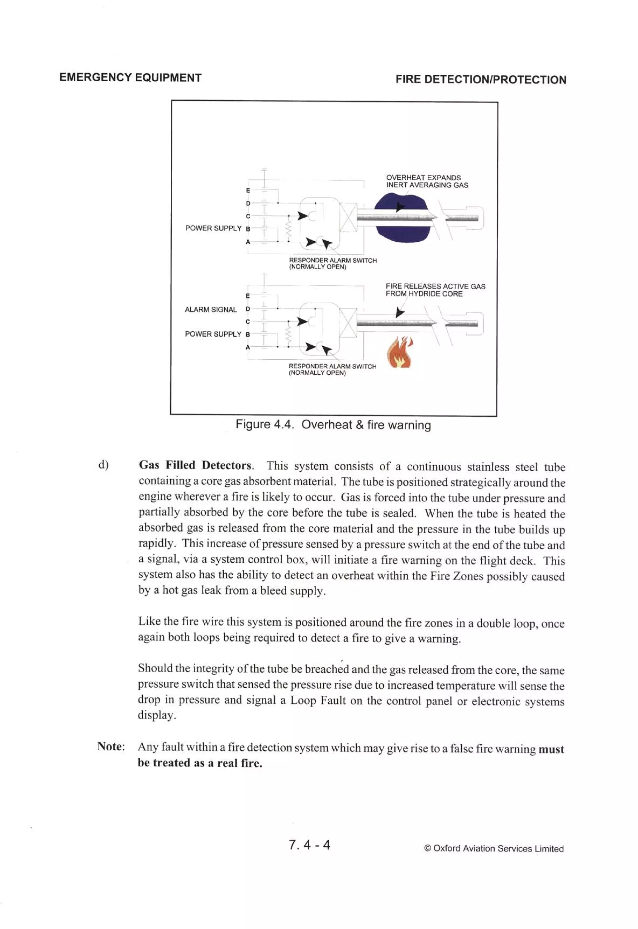 Atpl book-2-airframes-and-systems