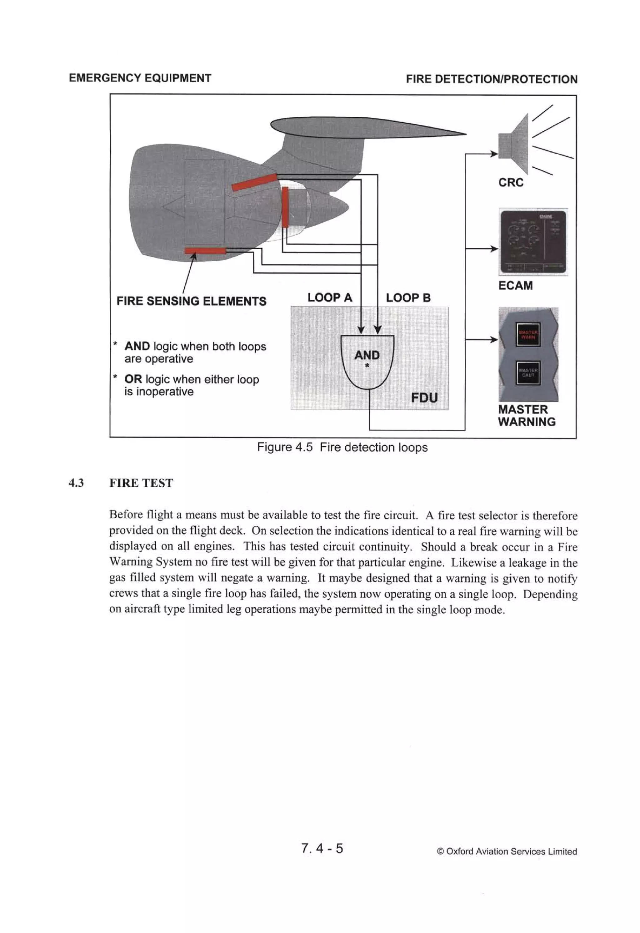 Atpl book-2-airframes-and-systems