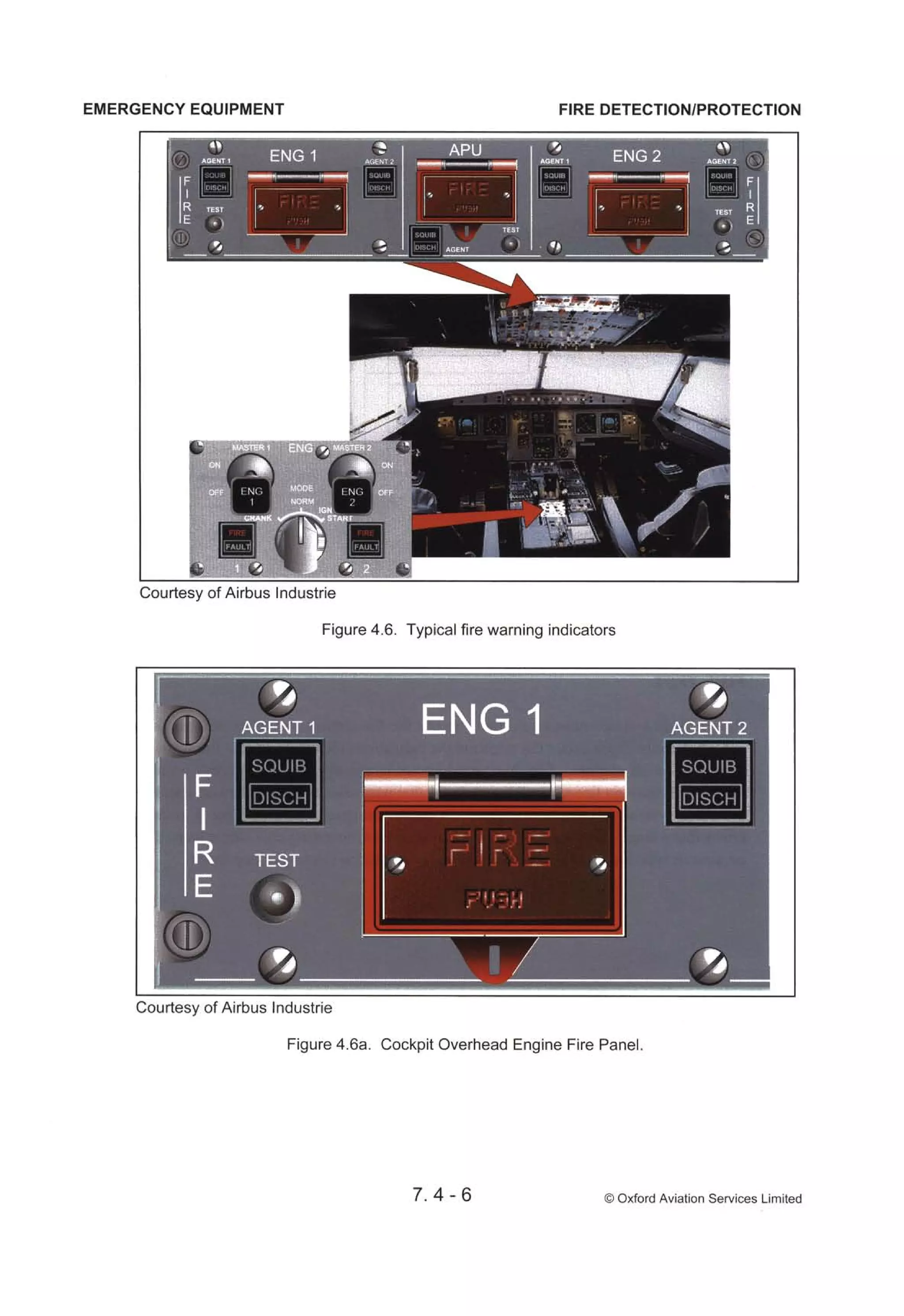 Atpl book-2-airframes-and-systems