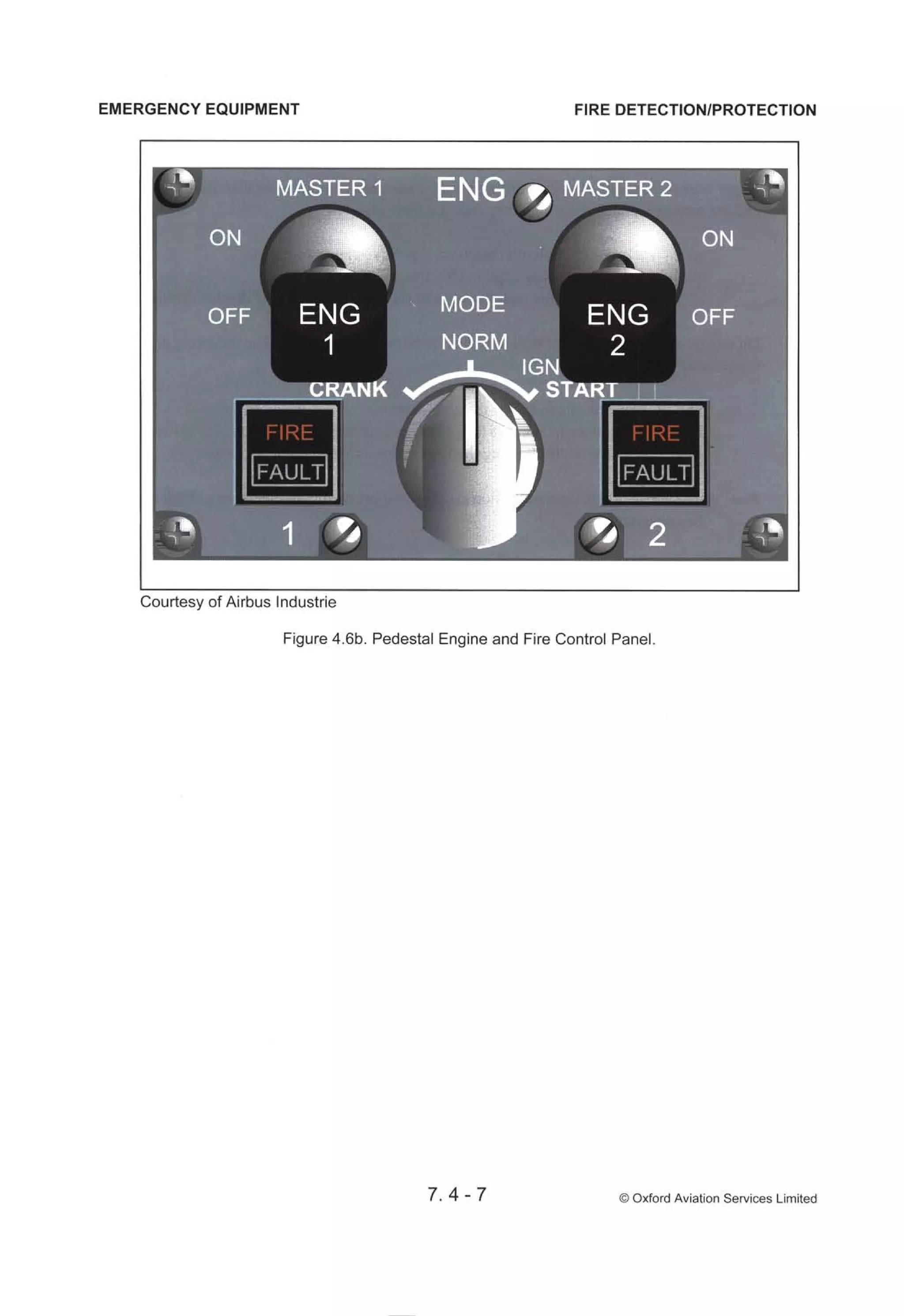 Atpl book-2-airframes-and-systems