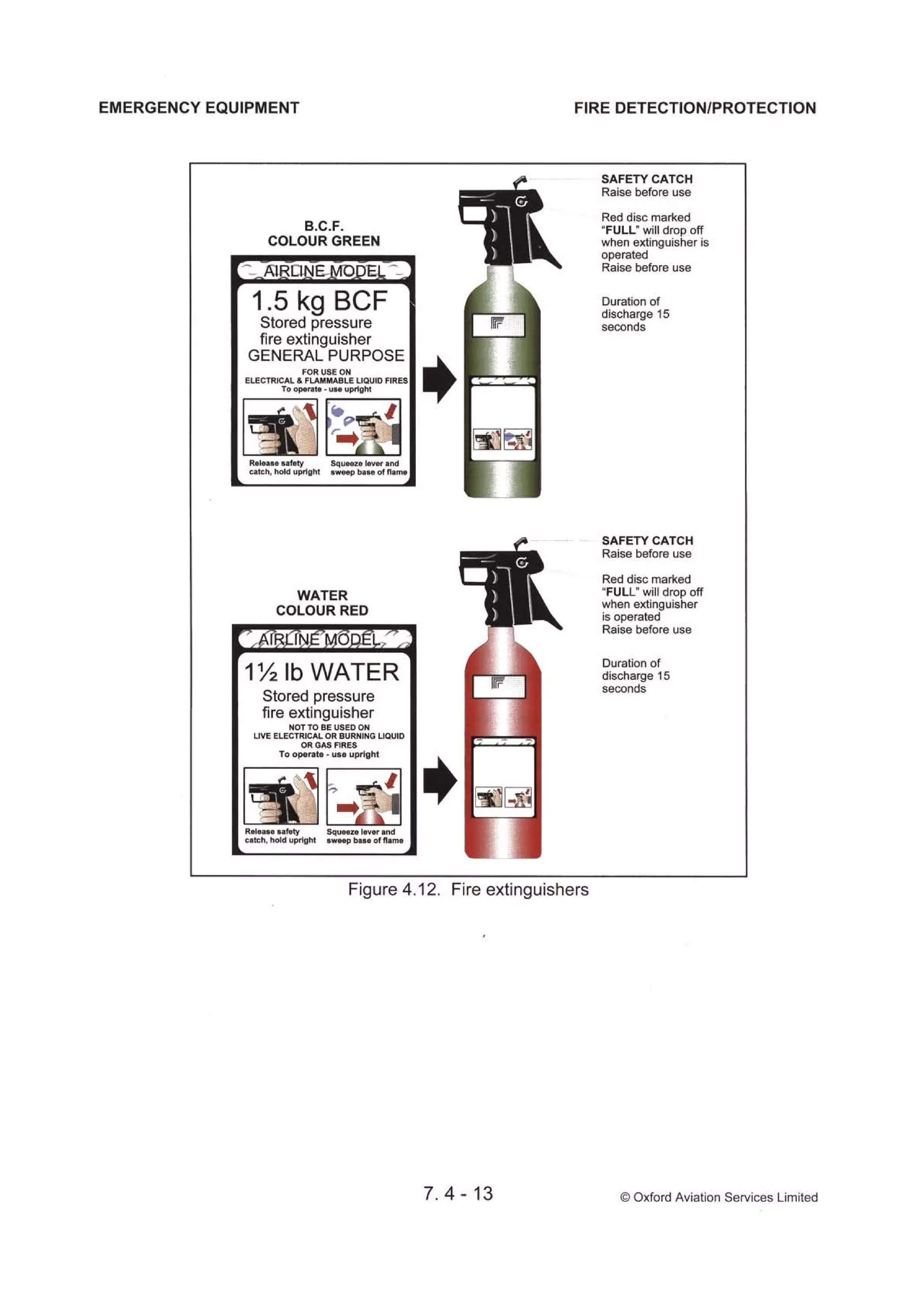 Atpl book-2-airframes-and-systems