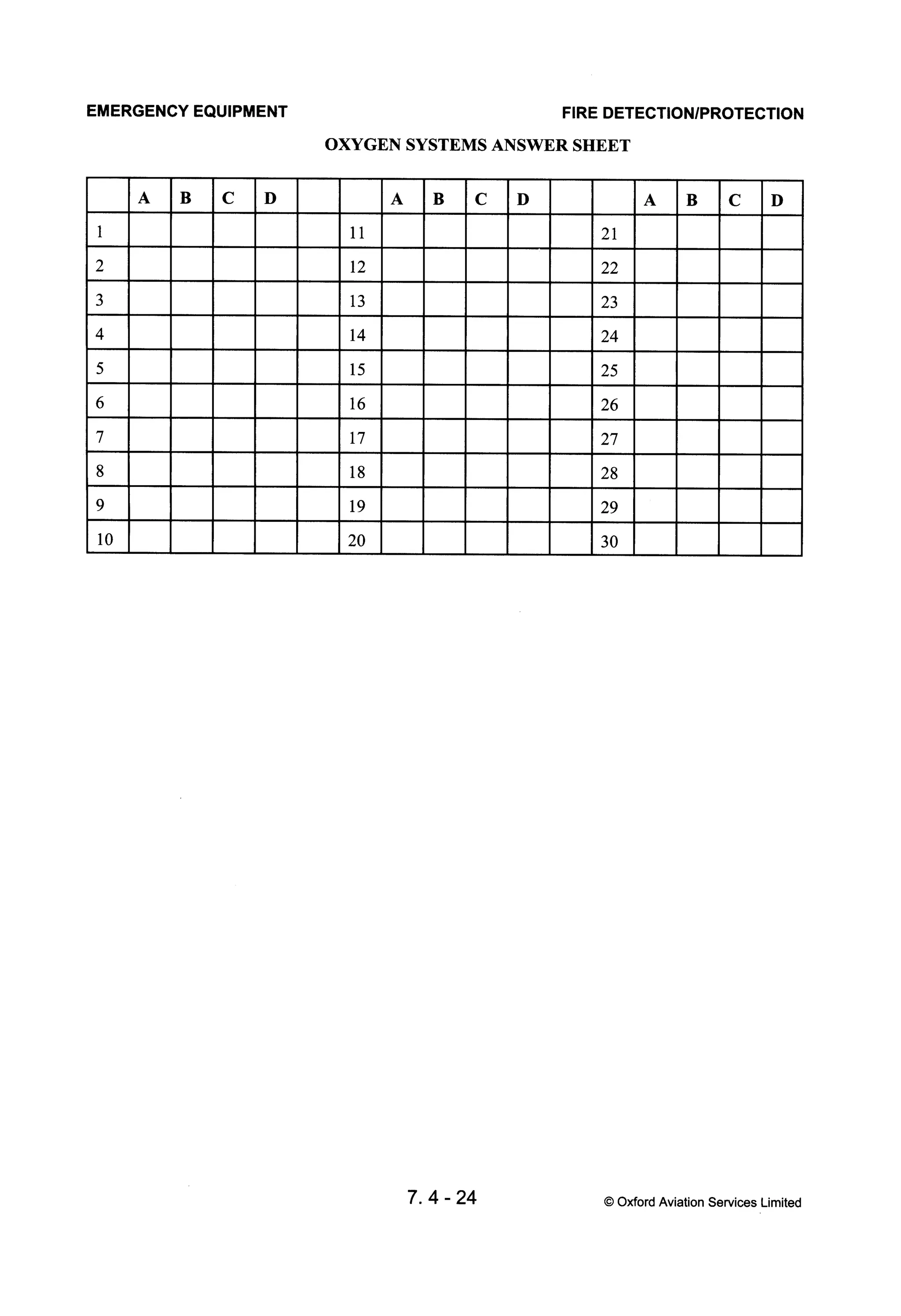 Atpl book-2-airframes-and-systems