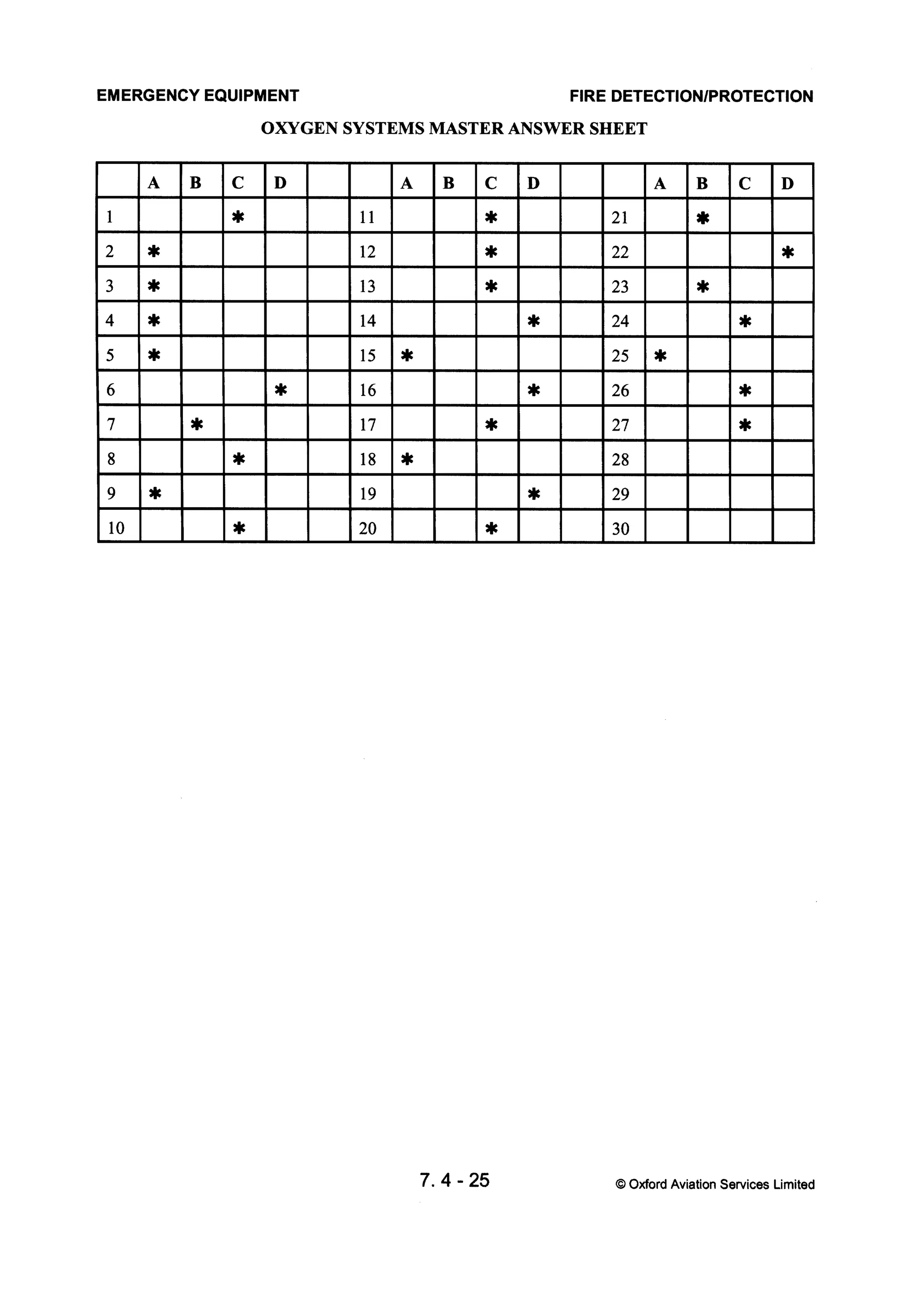 Atpl book-2-airframes-and-systems