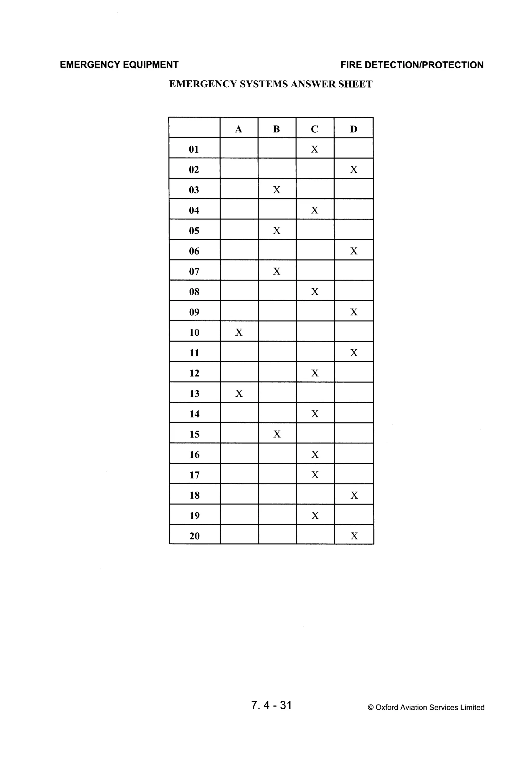 Atpl book-2-airframes-and-systems