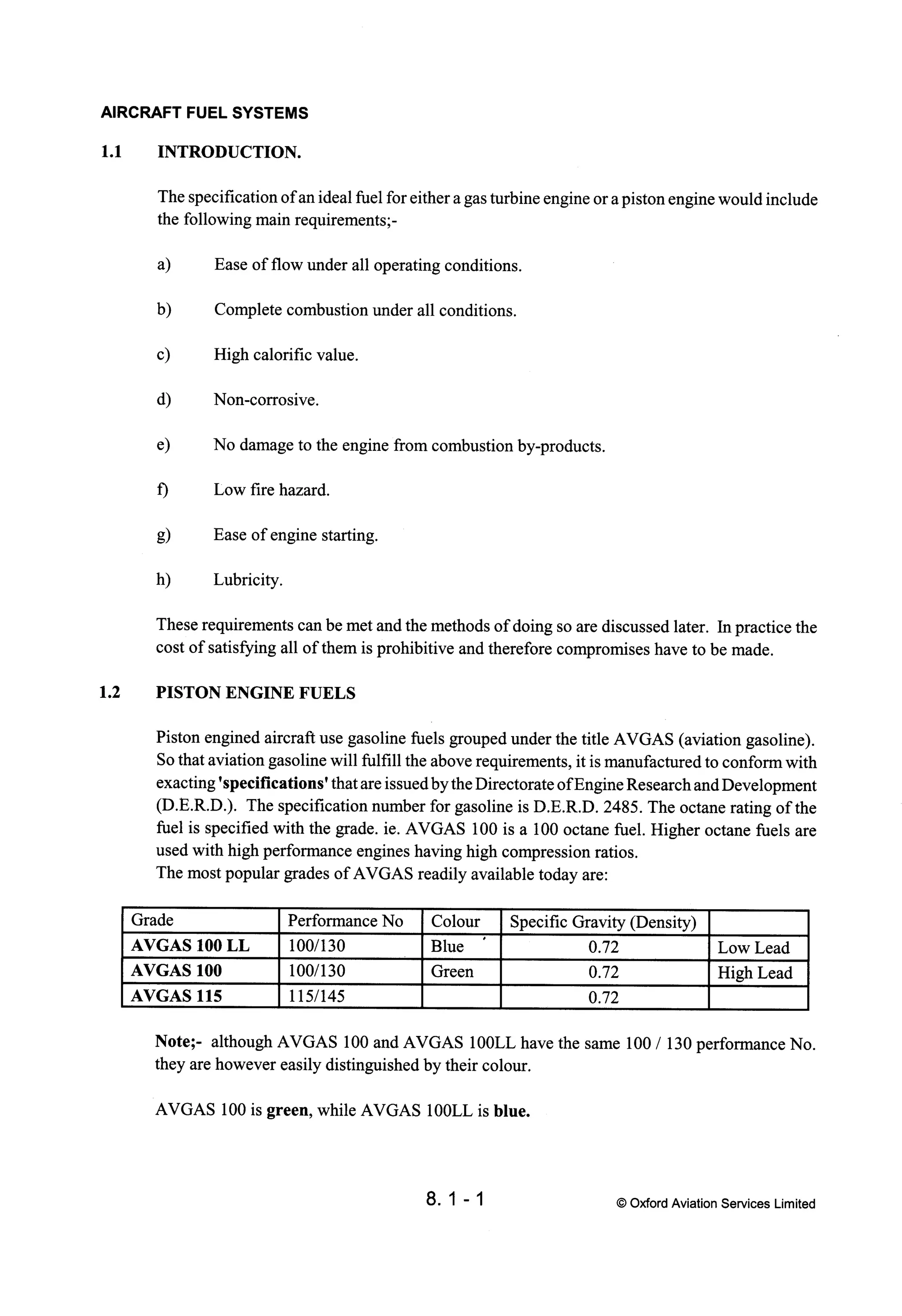 Atpl book-2-airframes-and-systems
