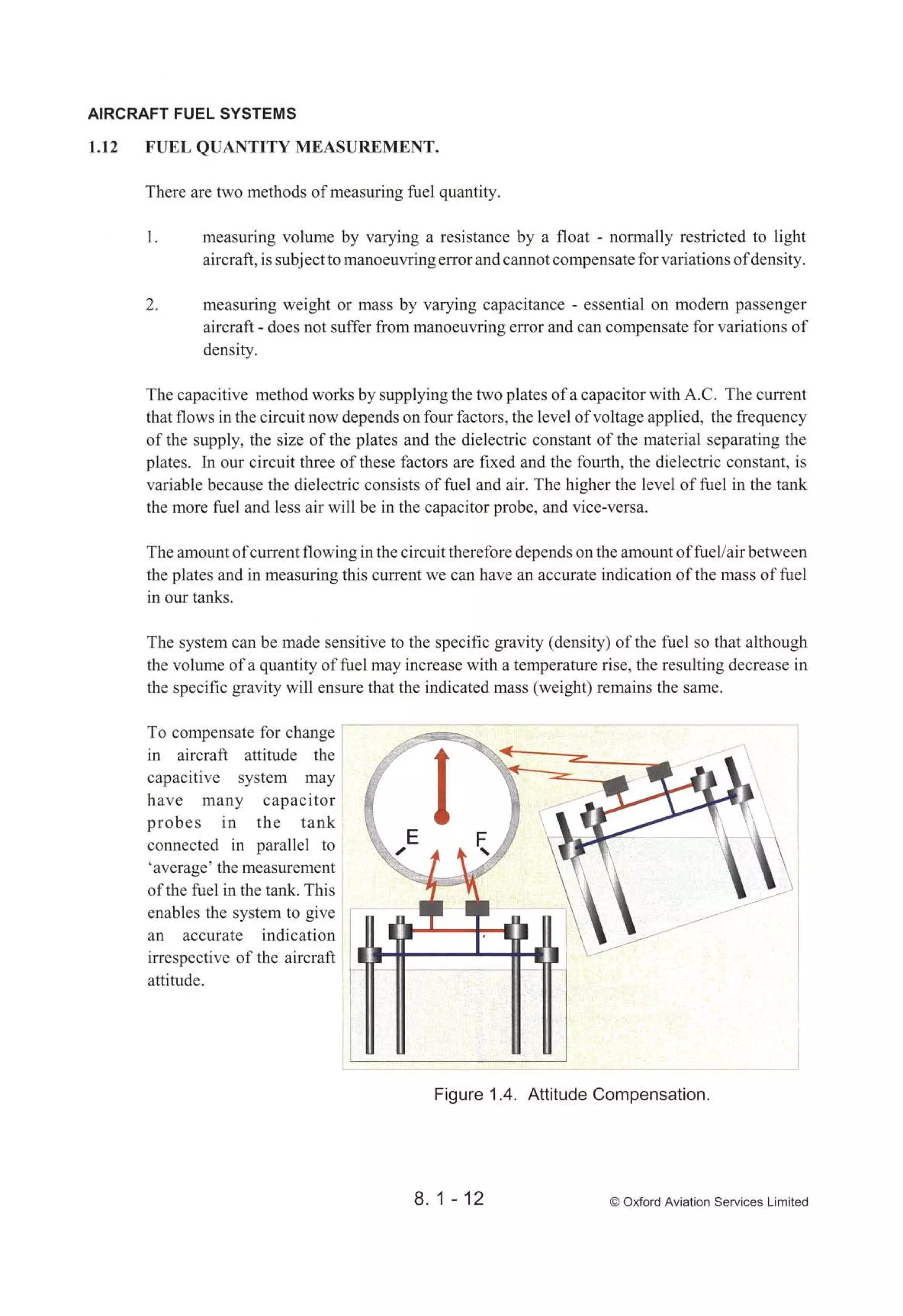 Atpl book-2-airframes-and-systems