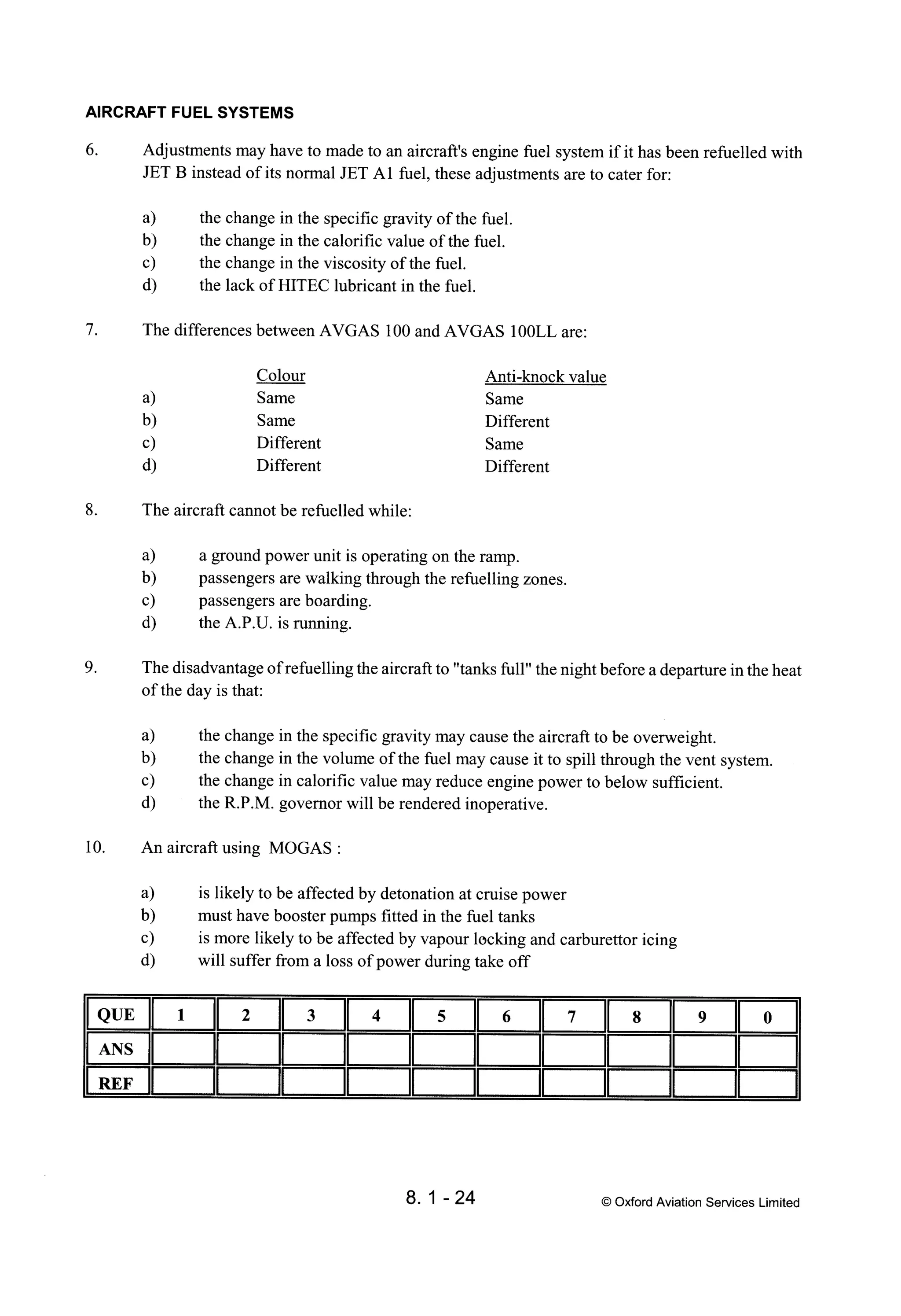 Atpl book-2-airframes-and-systems