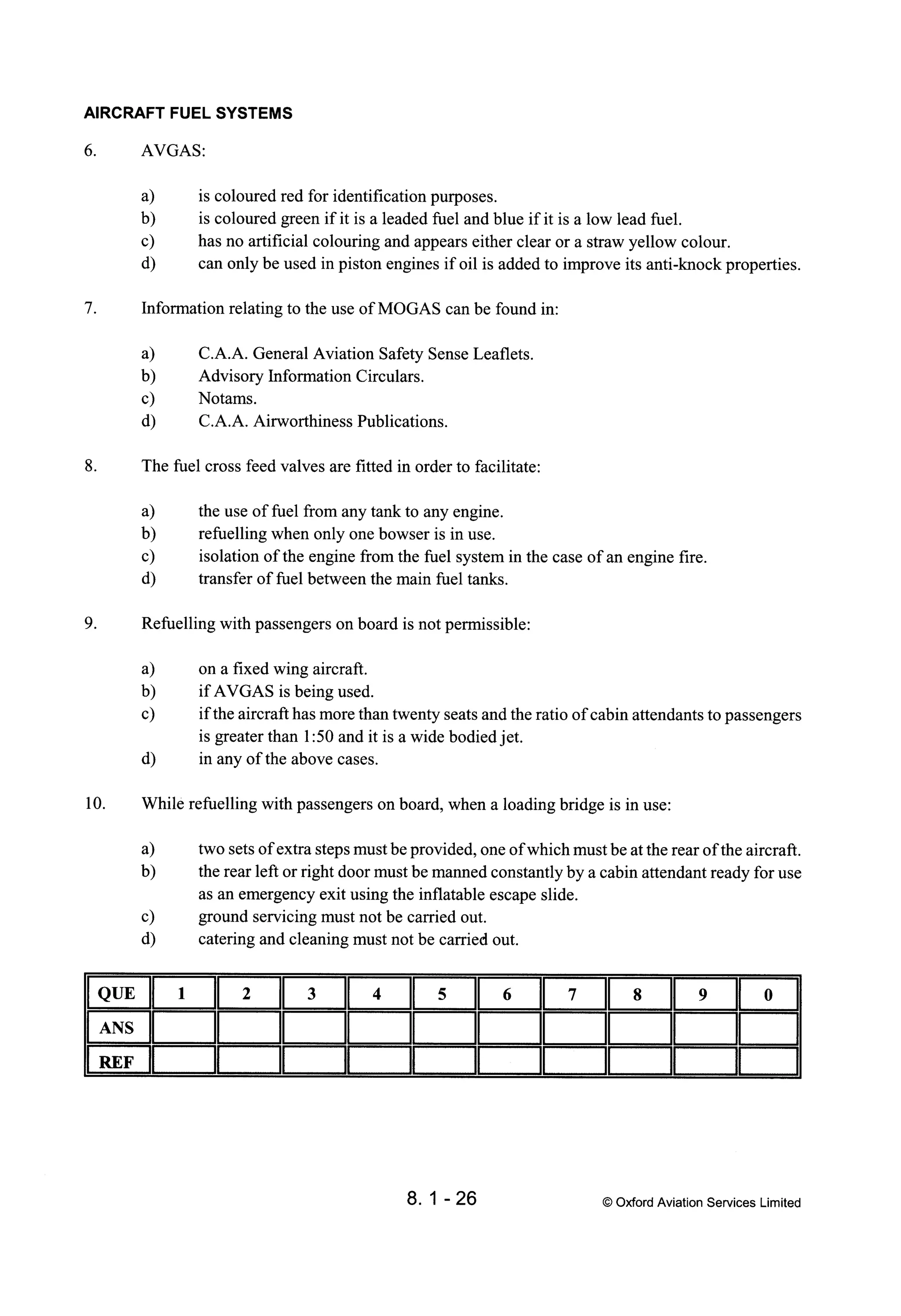 Atpl book-2-airframes-and-systems