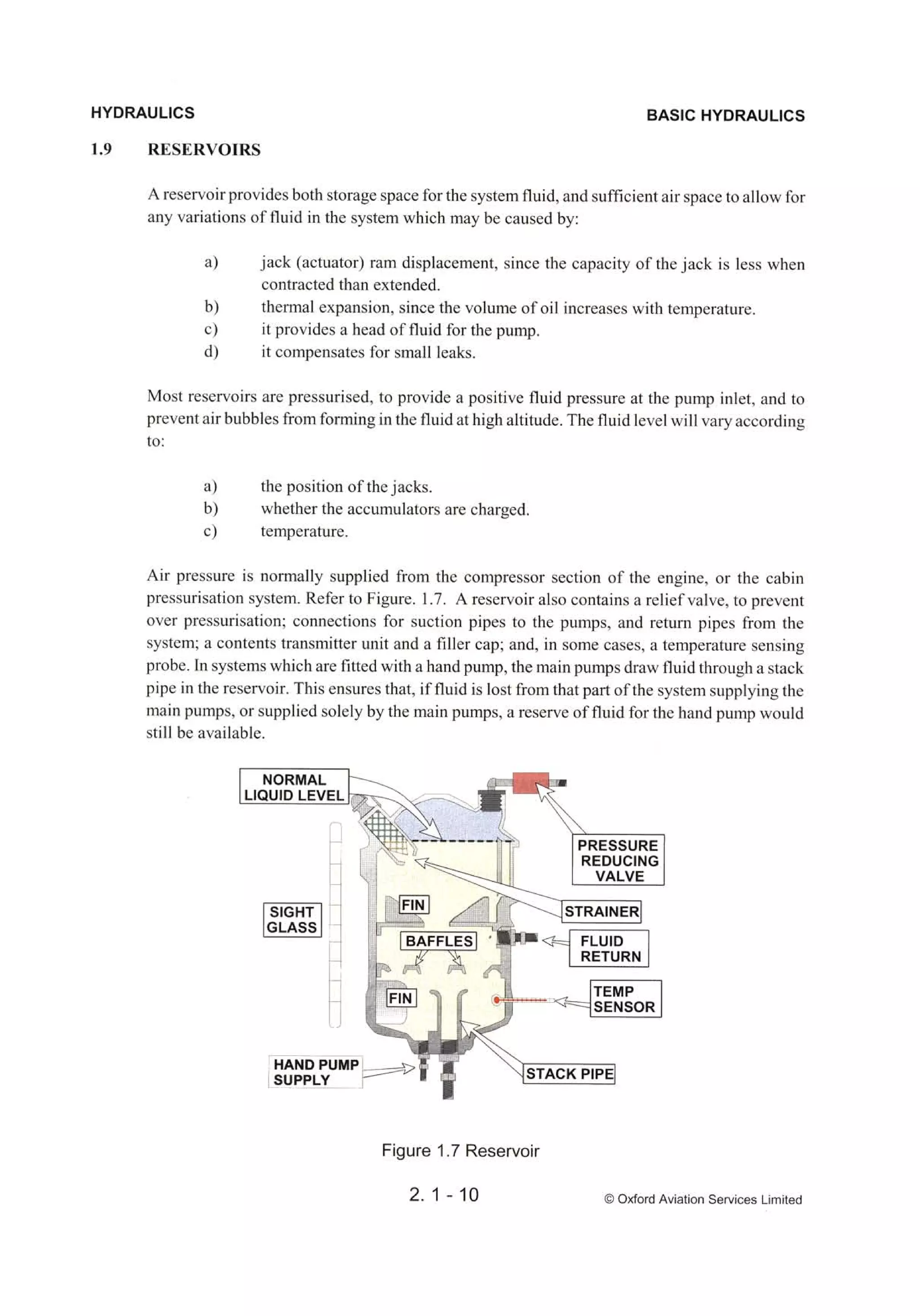 Atpl book-2-airframes-and-systems