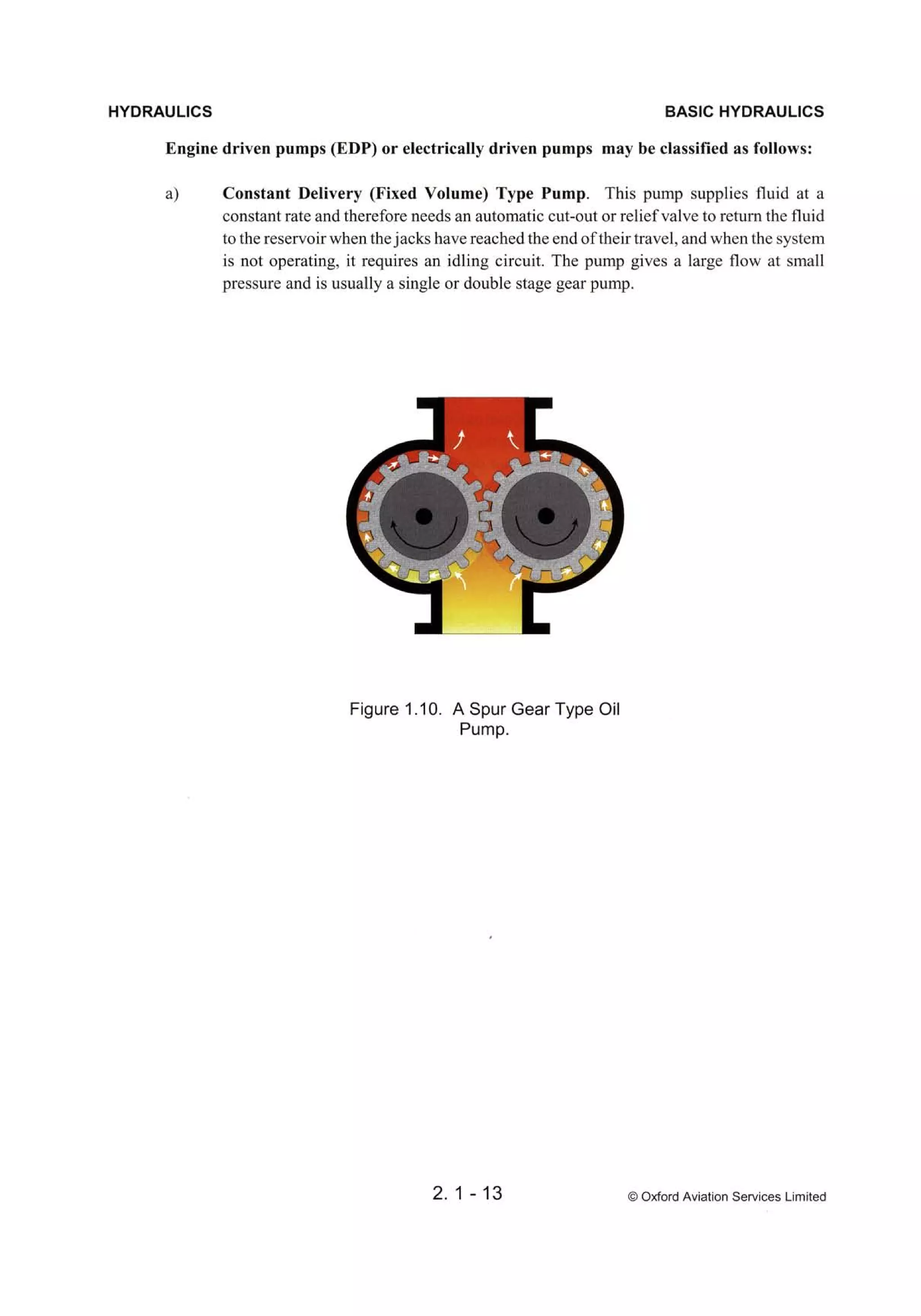 Atpl book-2-airframes-and-systems