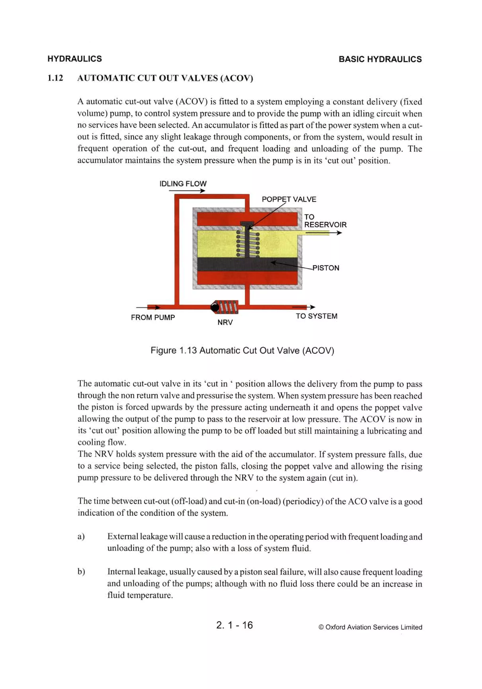 Atpl book-2-airframes-and-systems