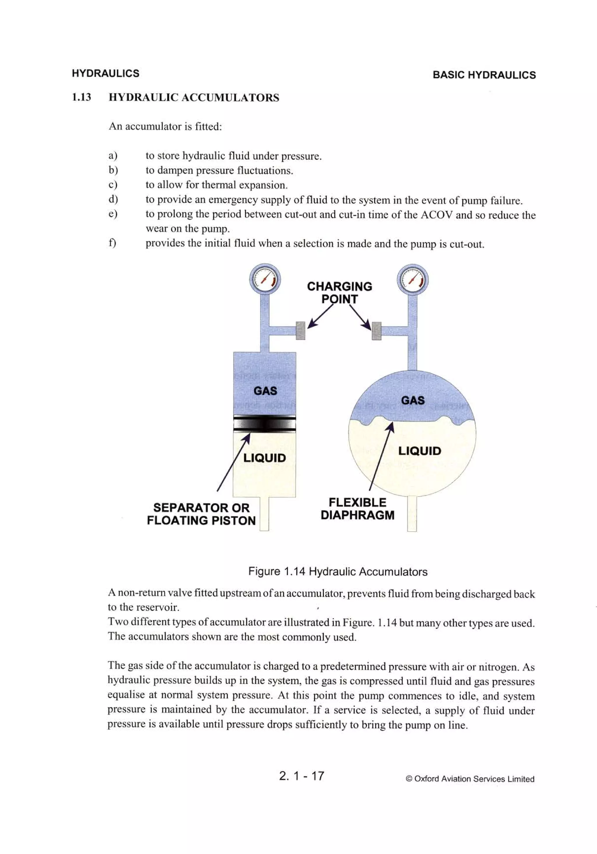 Atpl book-2-airframes-and-systems
