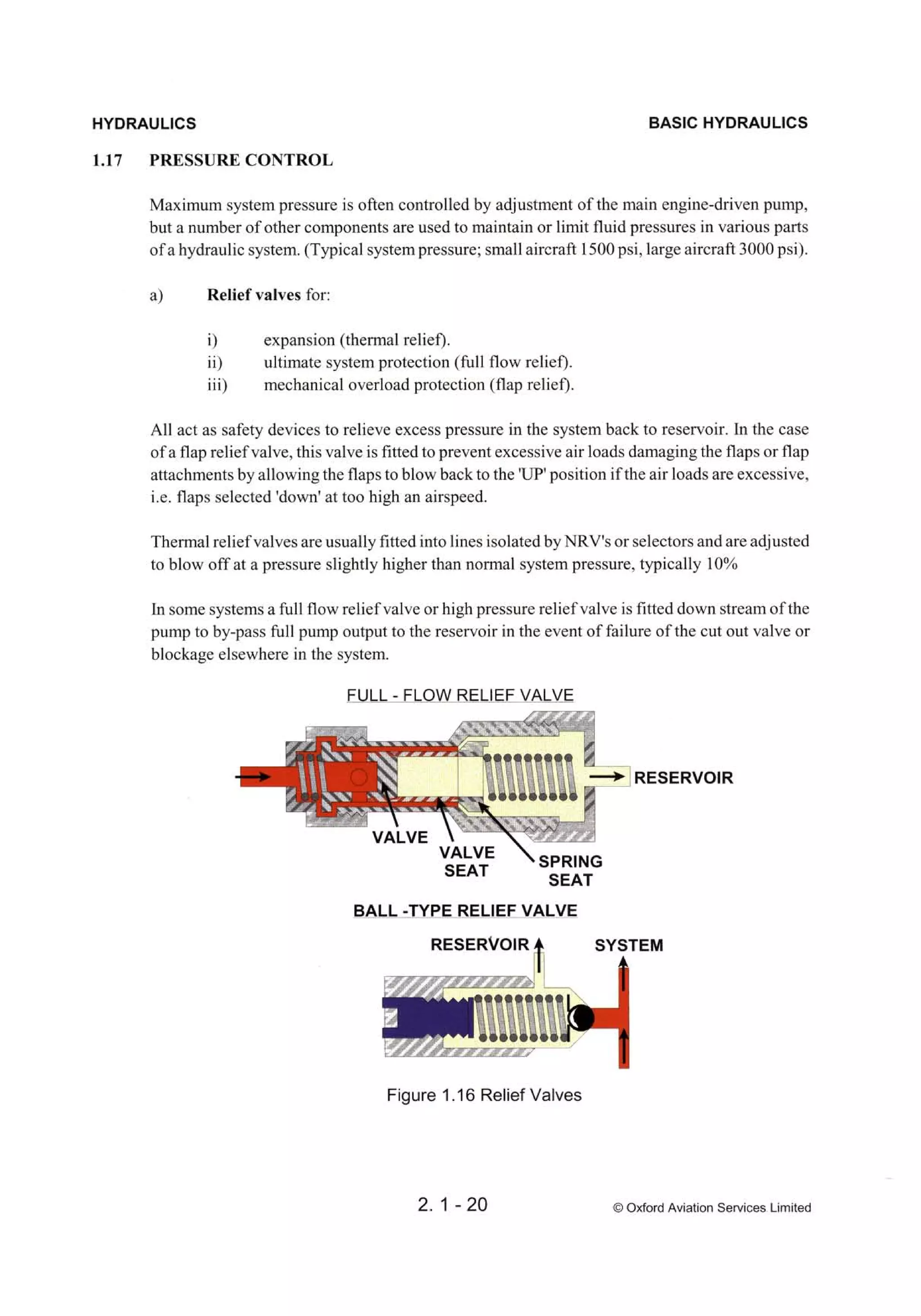 Atpl book-2-airframes-and-systems