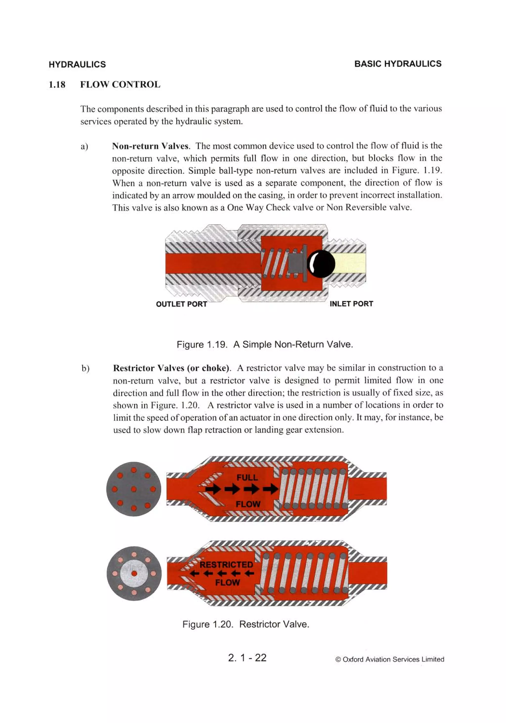 Atpl book-2-airframes-and-systems