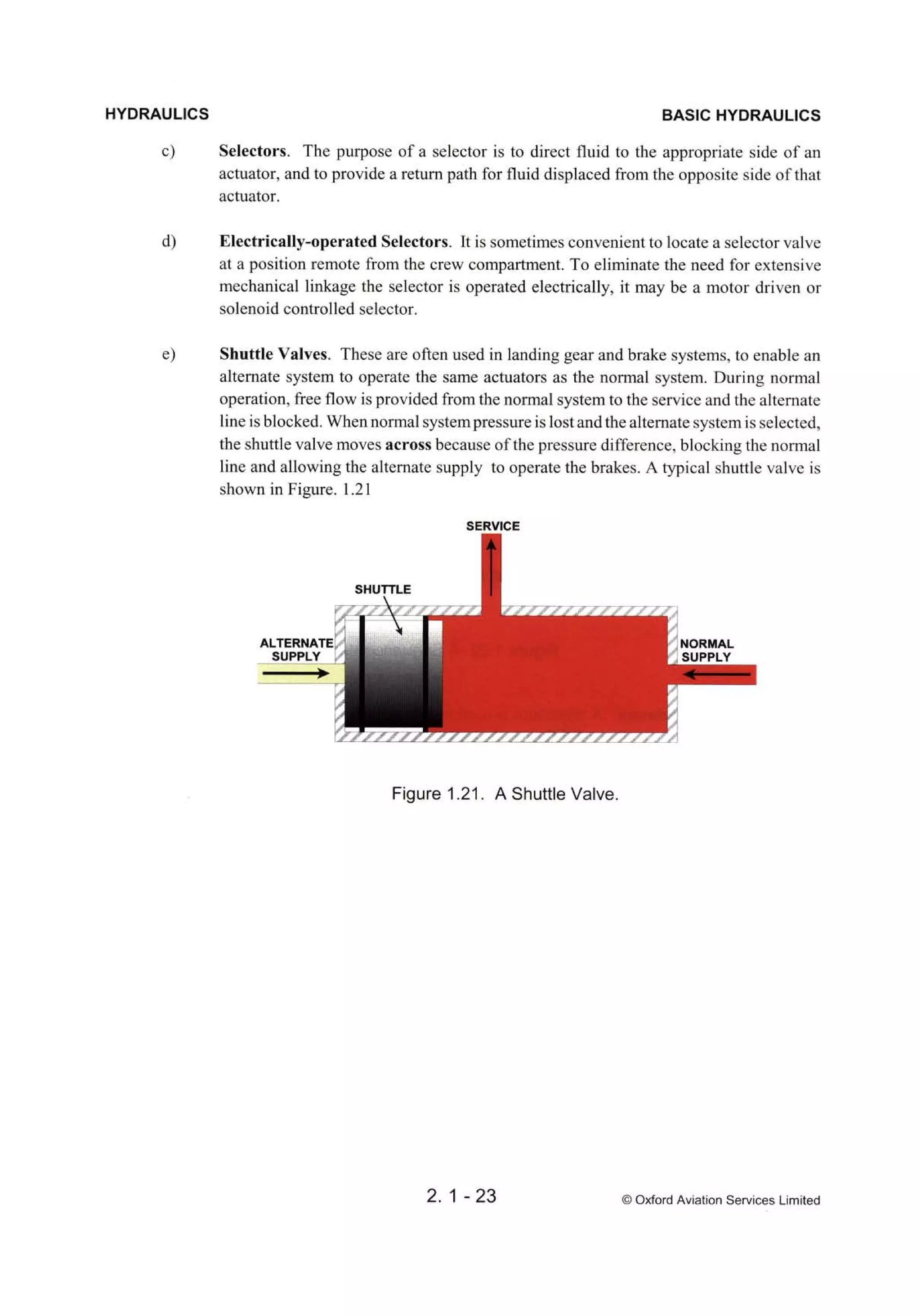 Atpl book-2-airframes-and-systems