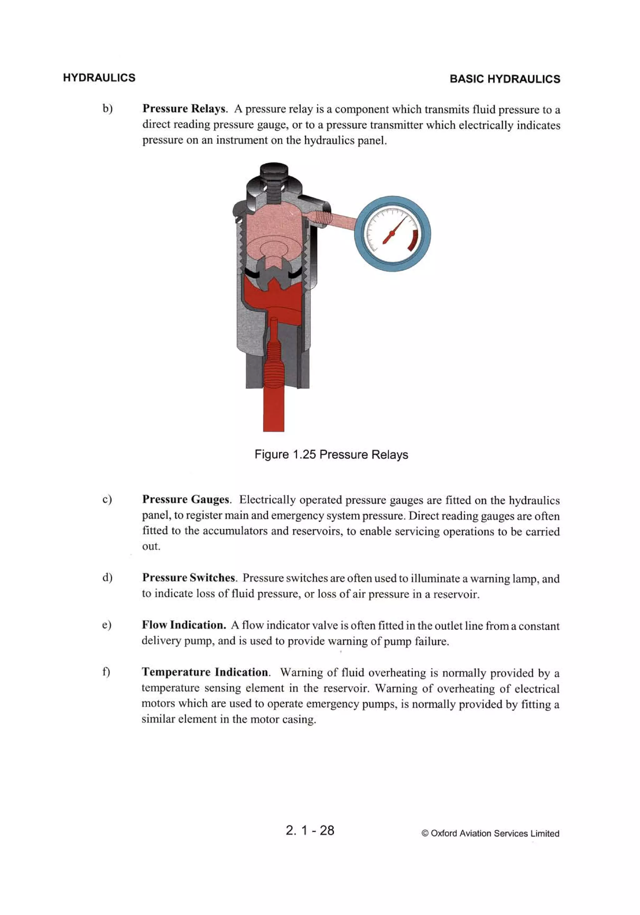 Atpl book-2-airframes-and-systems
