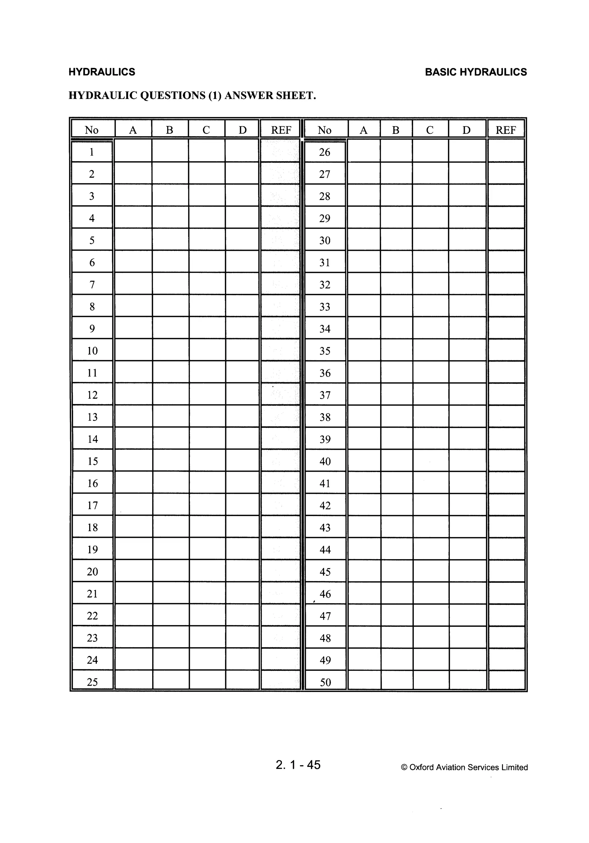 Atpl book-2-airframes-and-systems