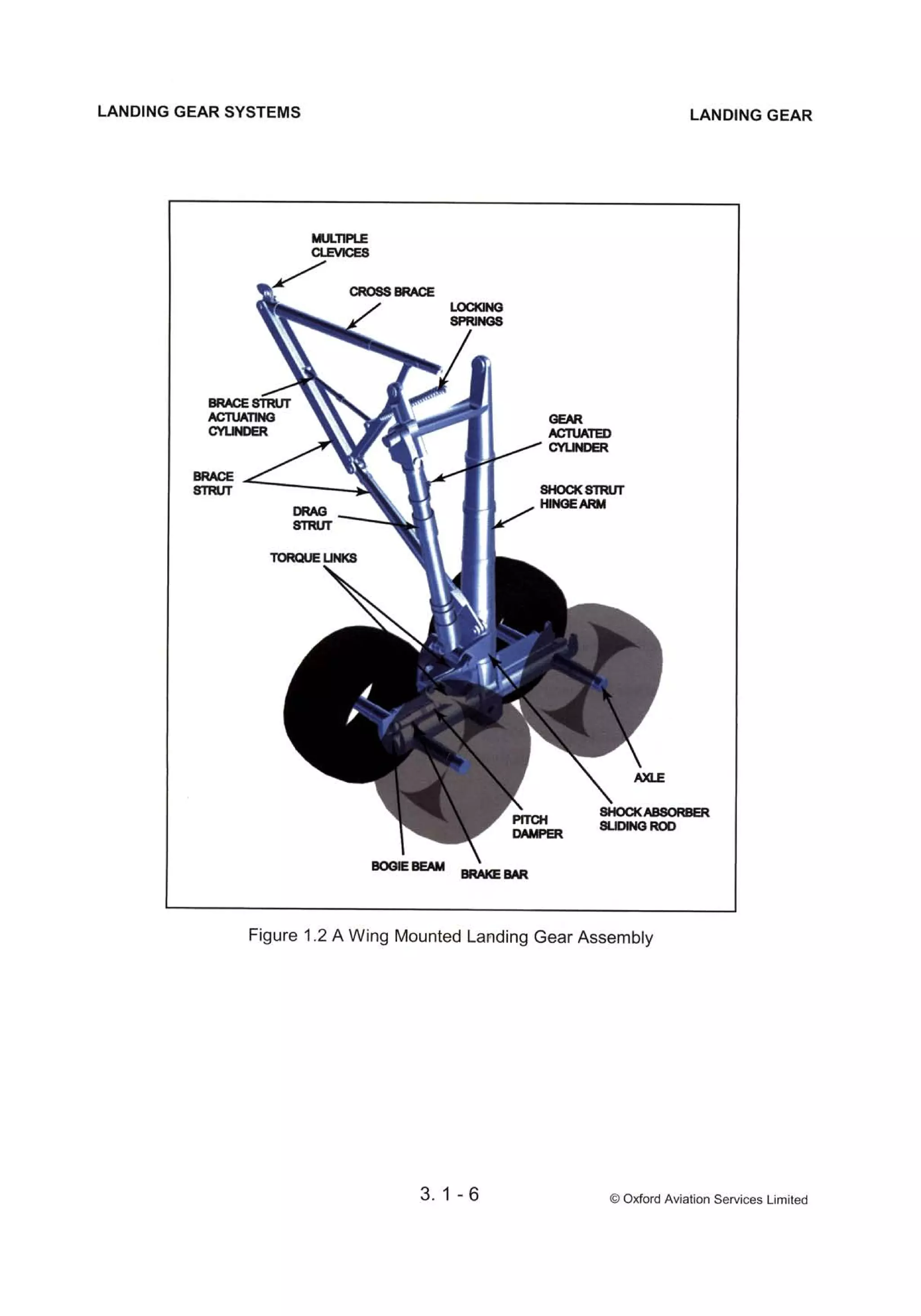 Atpl book-2-airframes-and-systems